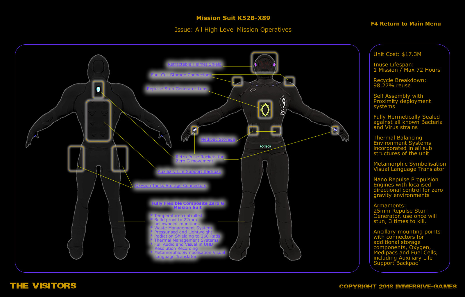 The Visitors screenshot 4