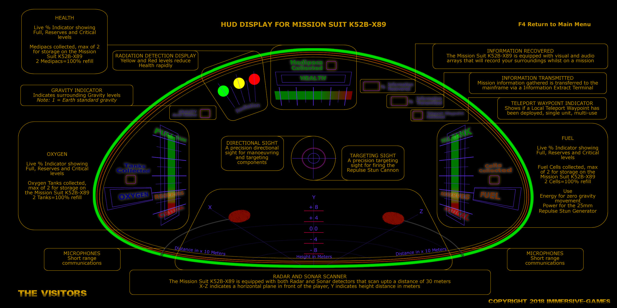 The Visitors screenshot 3