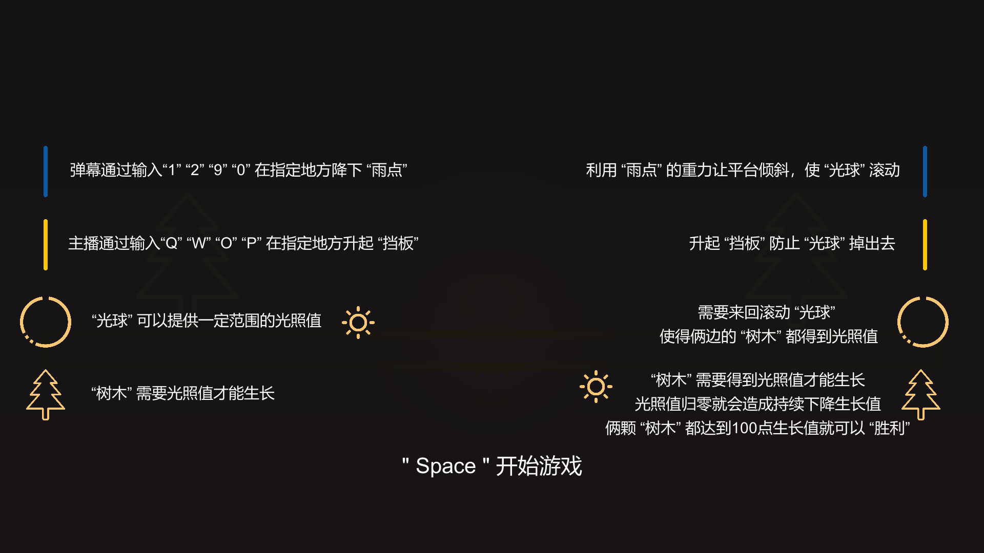 Trailer poster