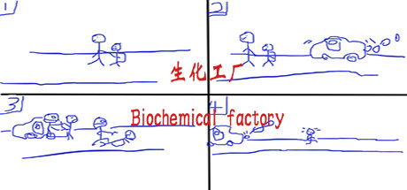 Cover art from 生化工厂/Biochemical factory