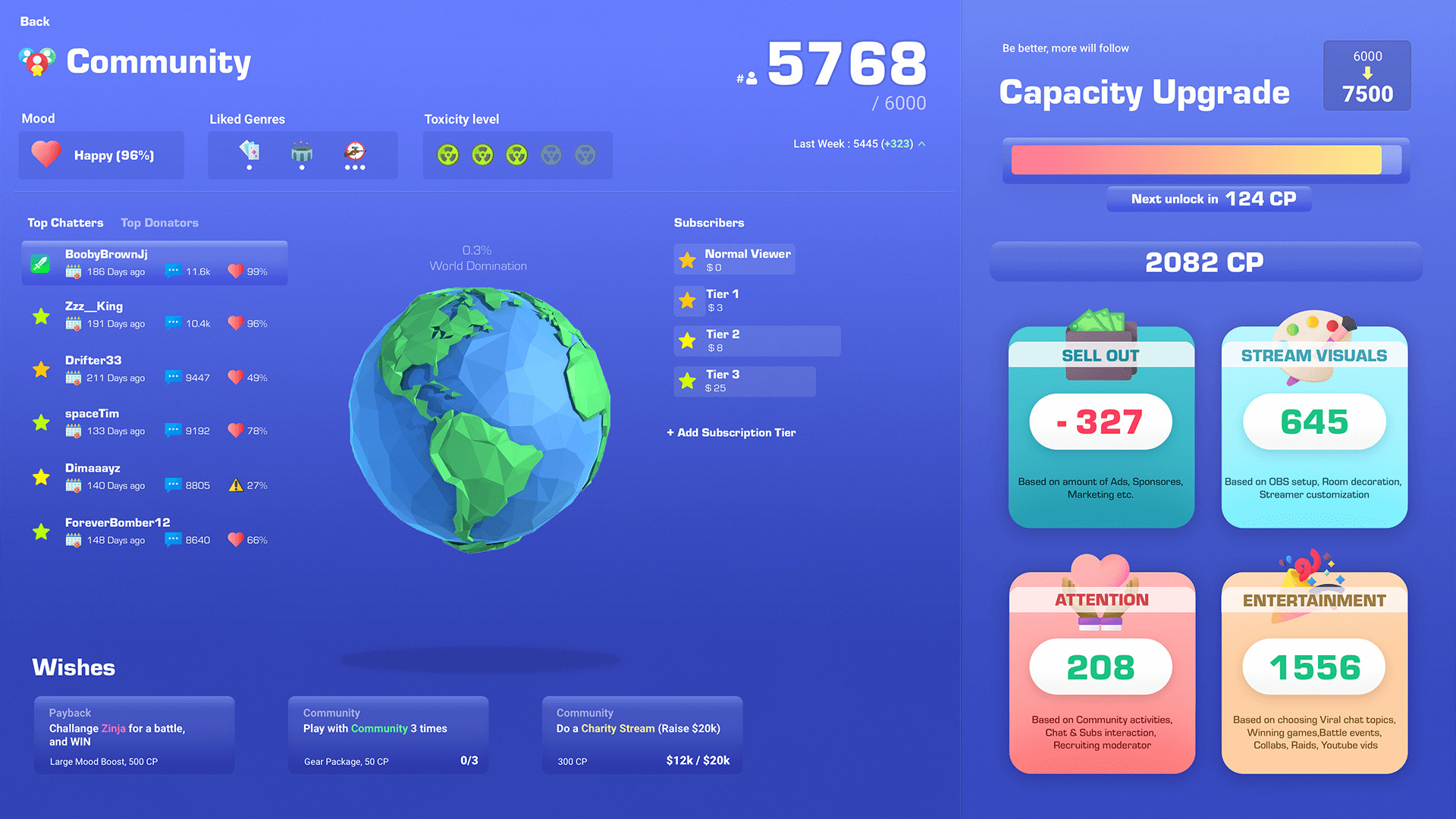 StreamGods - Streamer Tycoon screenshot 3