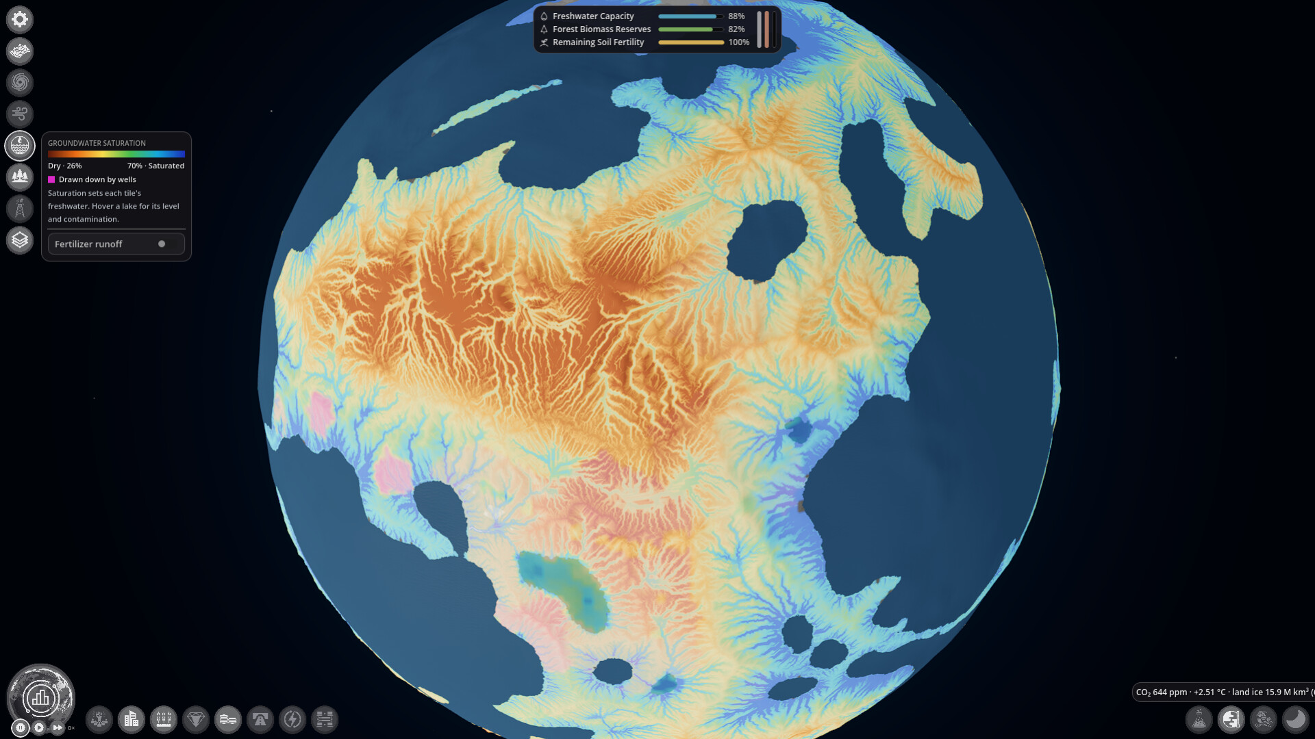 ecoSYSTEMS screenshot 5