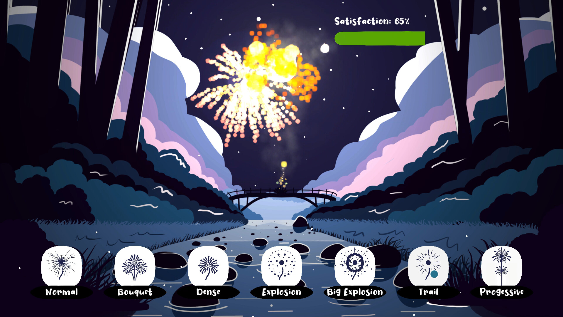 Firework Syndrome trailer