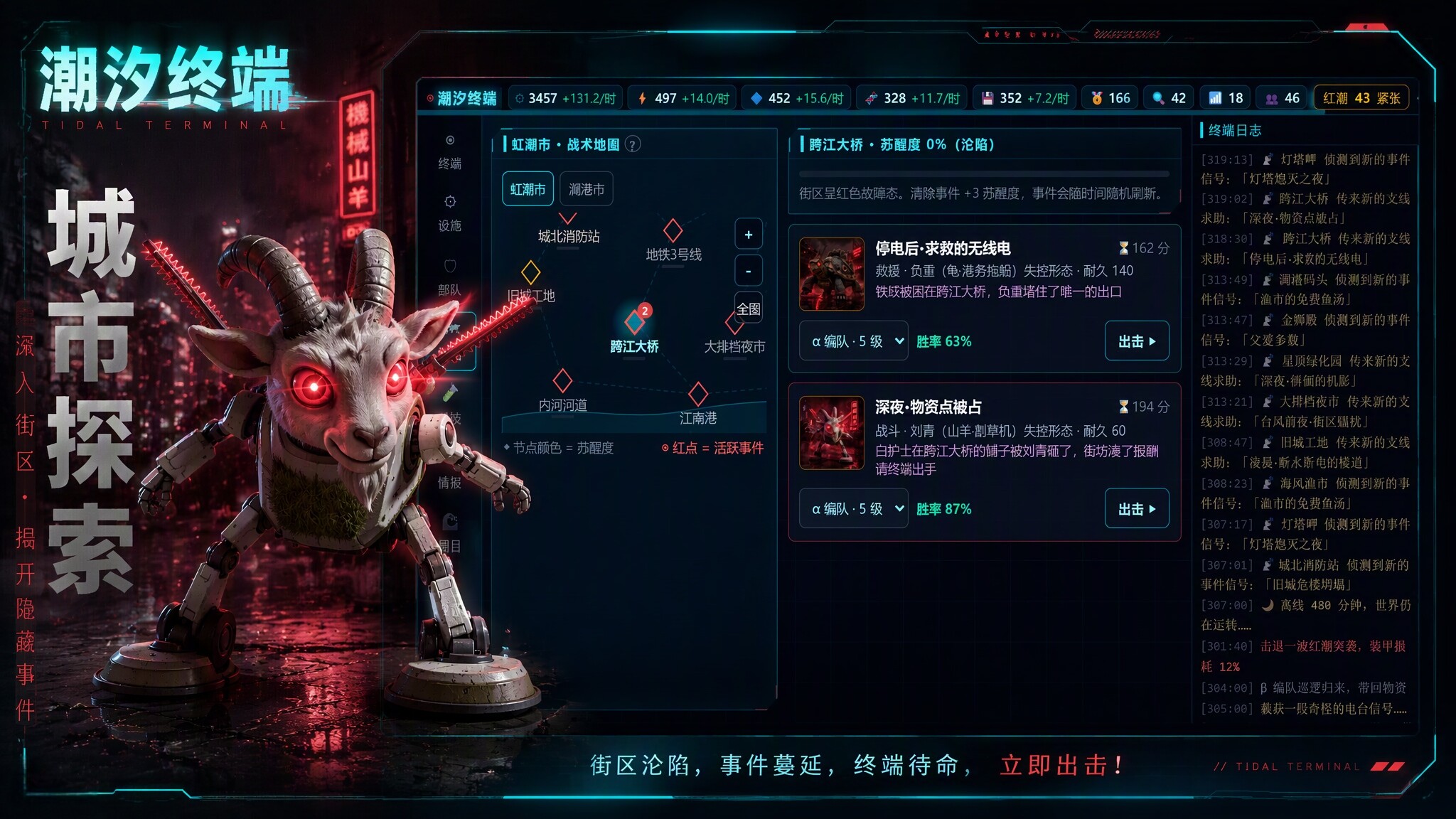 Tide Terminal screenshot 3