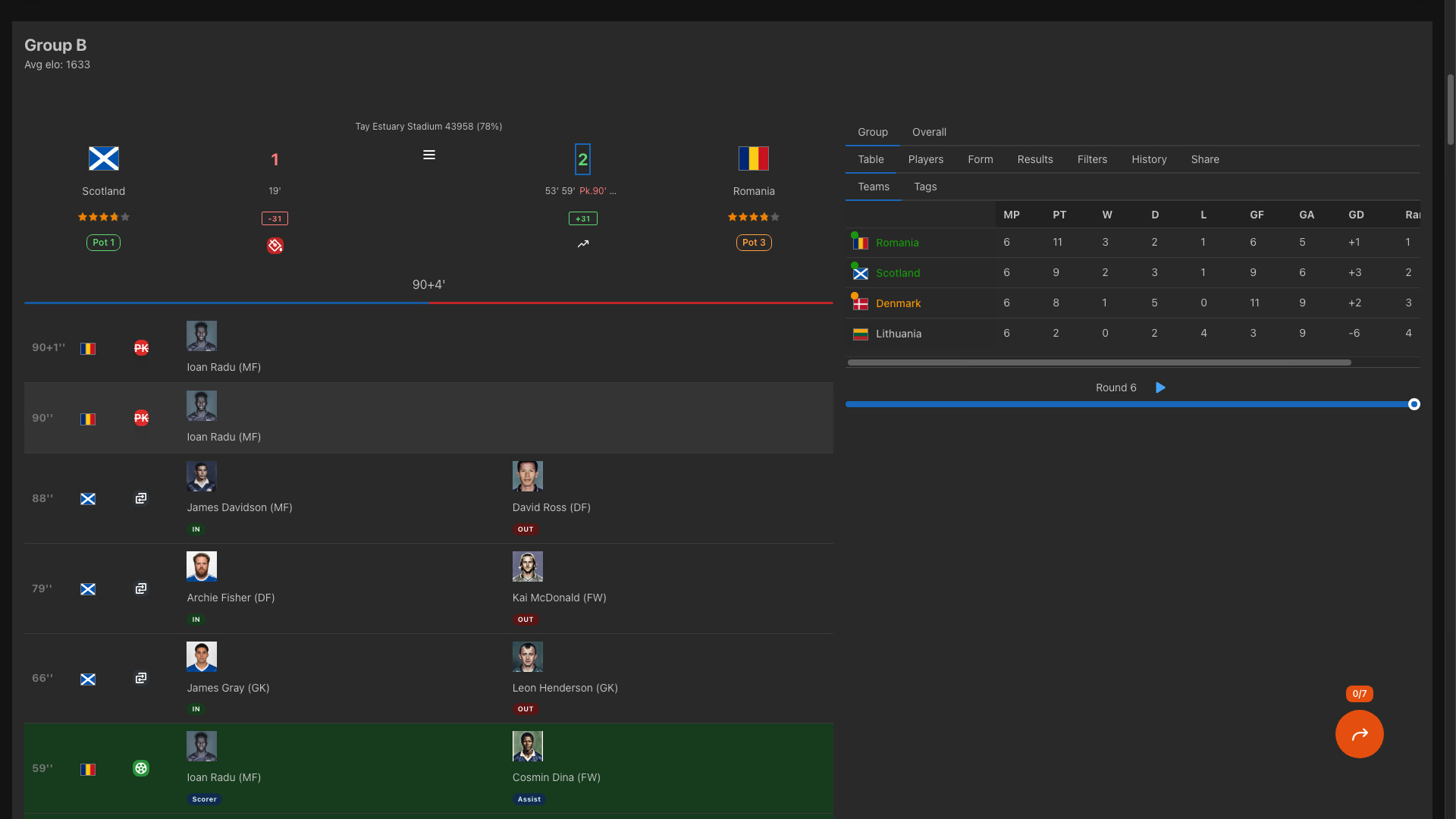 Forever World Cup Simulator screenshot 2