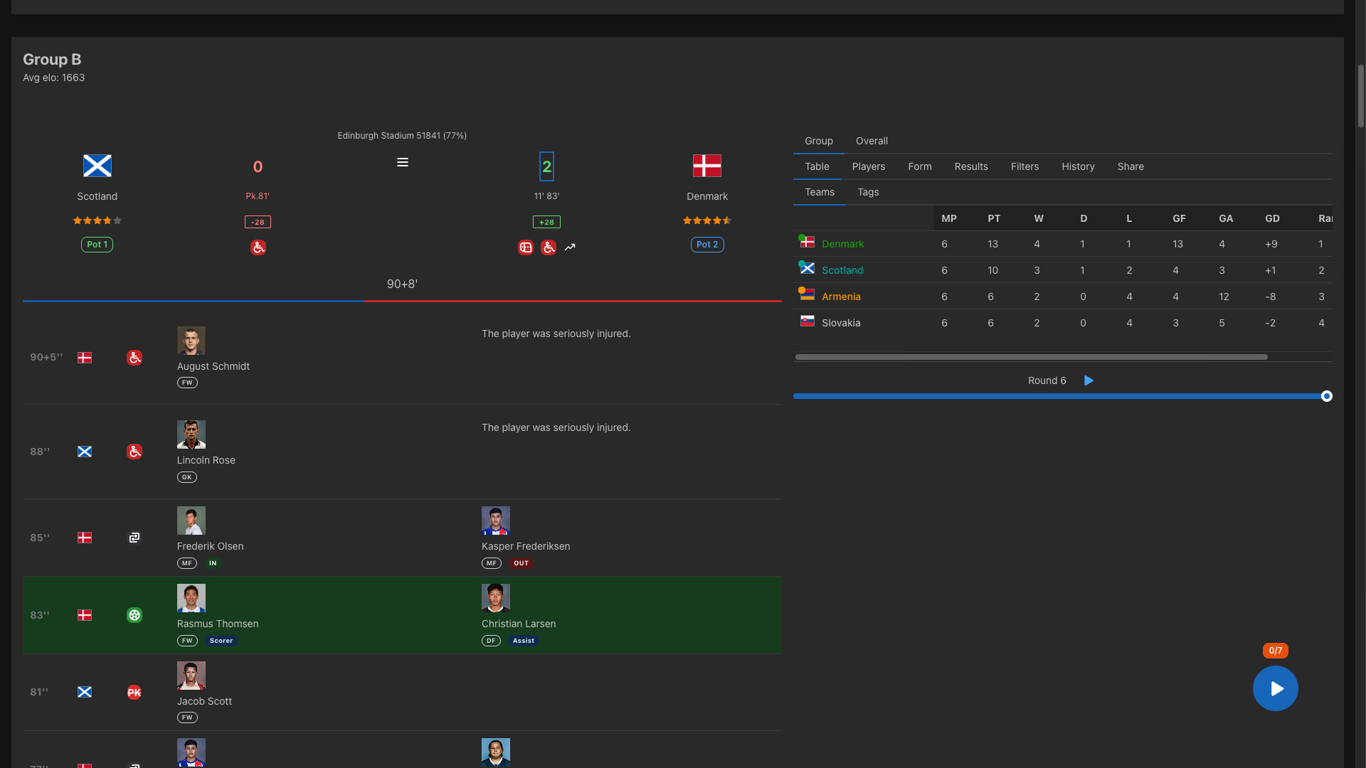 Forever World Cup Simulator screenshot 2