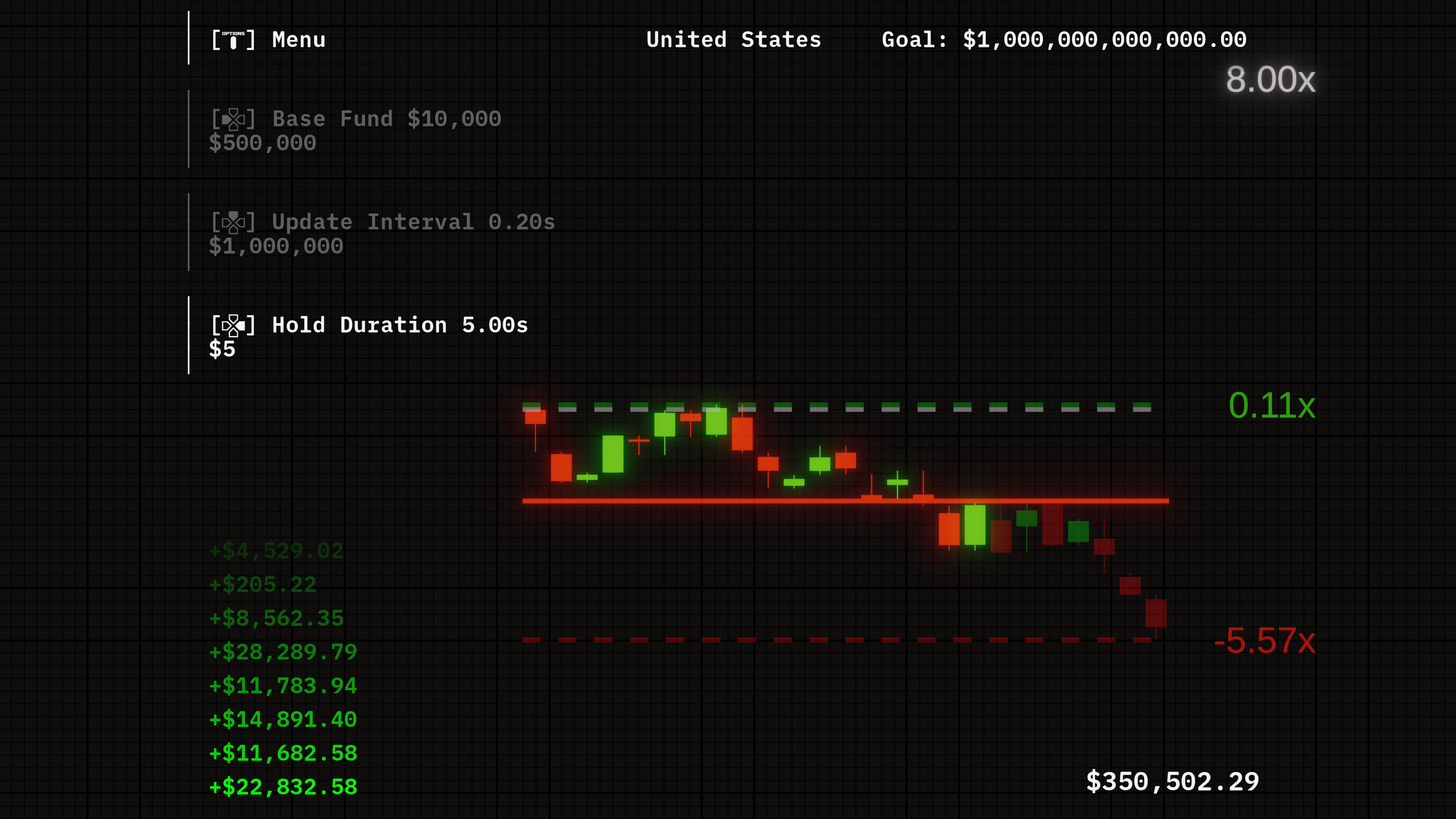 Stonk Hodler screenshot 5