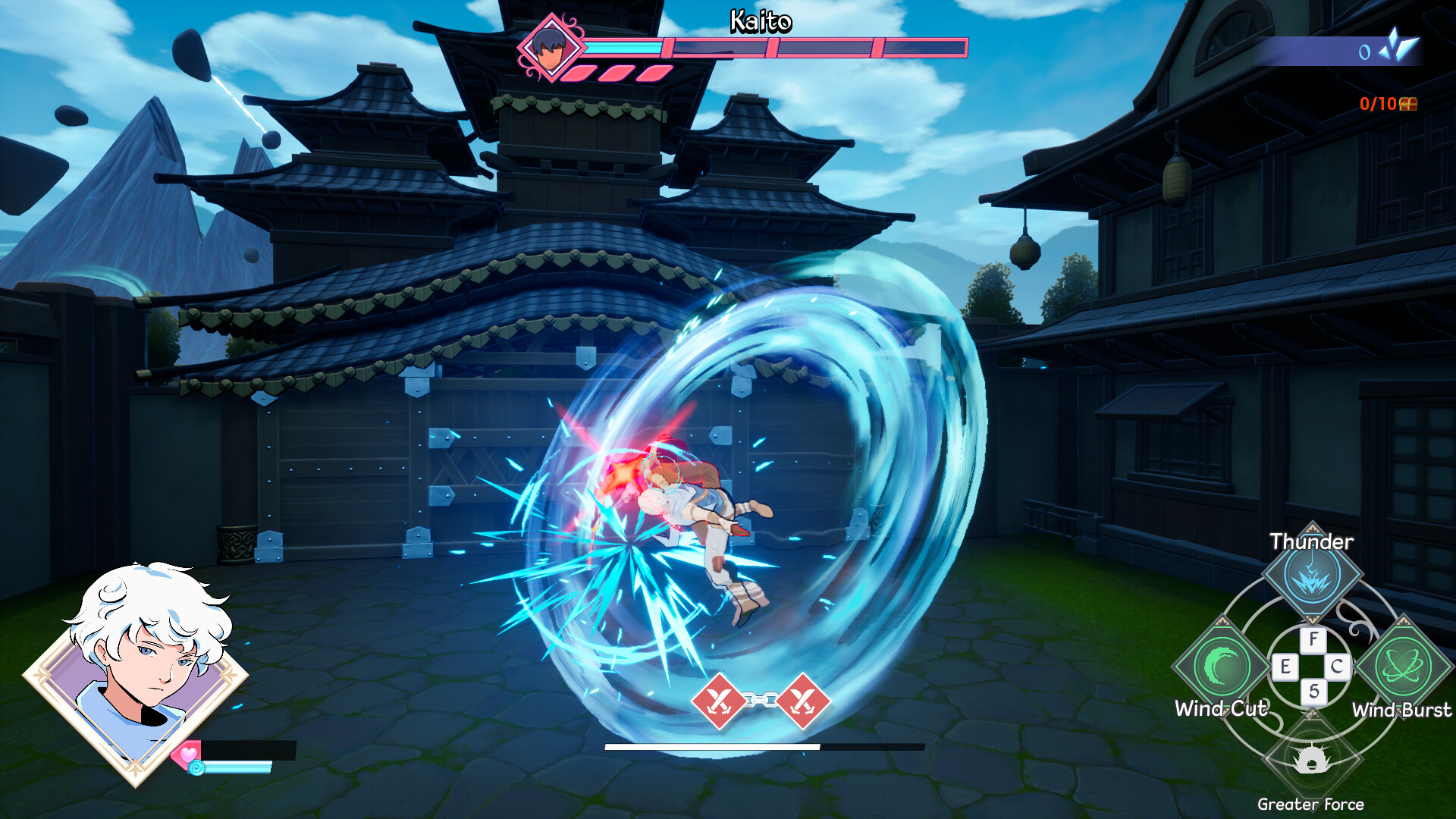 Eyes Of The Sky screenshot 3