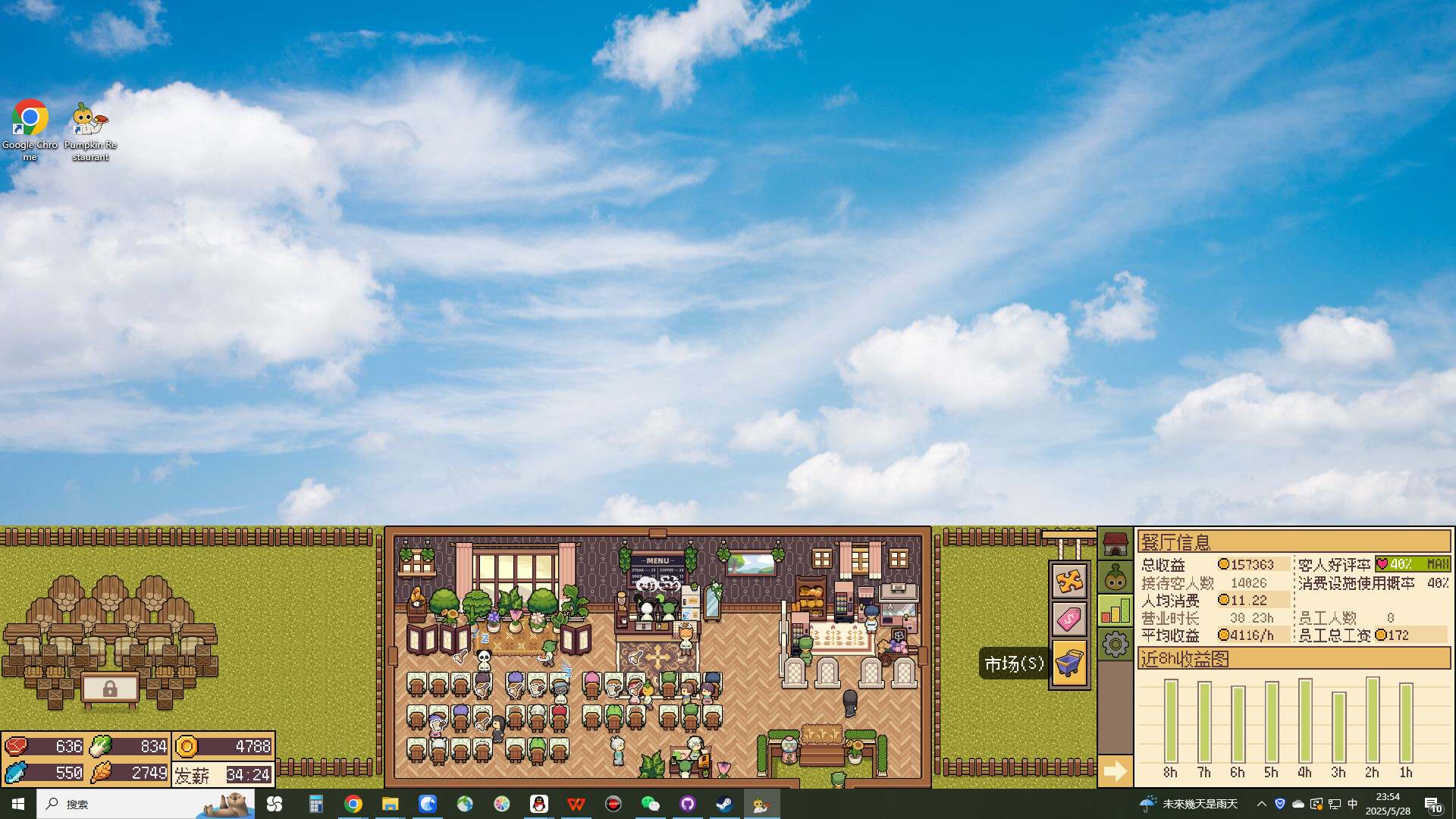 Pumpkin Restaurant trailer