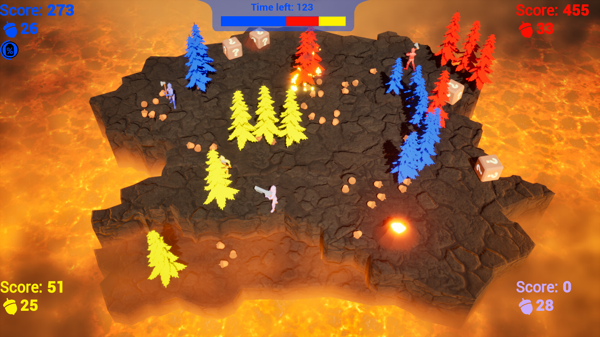 Keep Chopping! screenshot 4