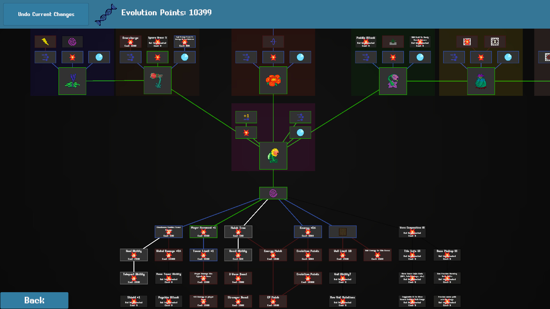 FloraHive screenshot 4