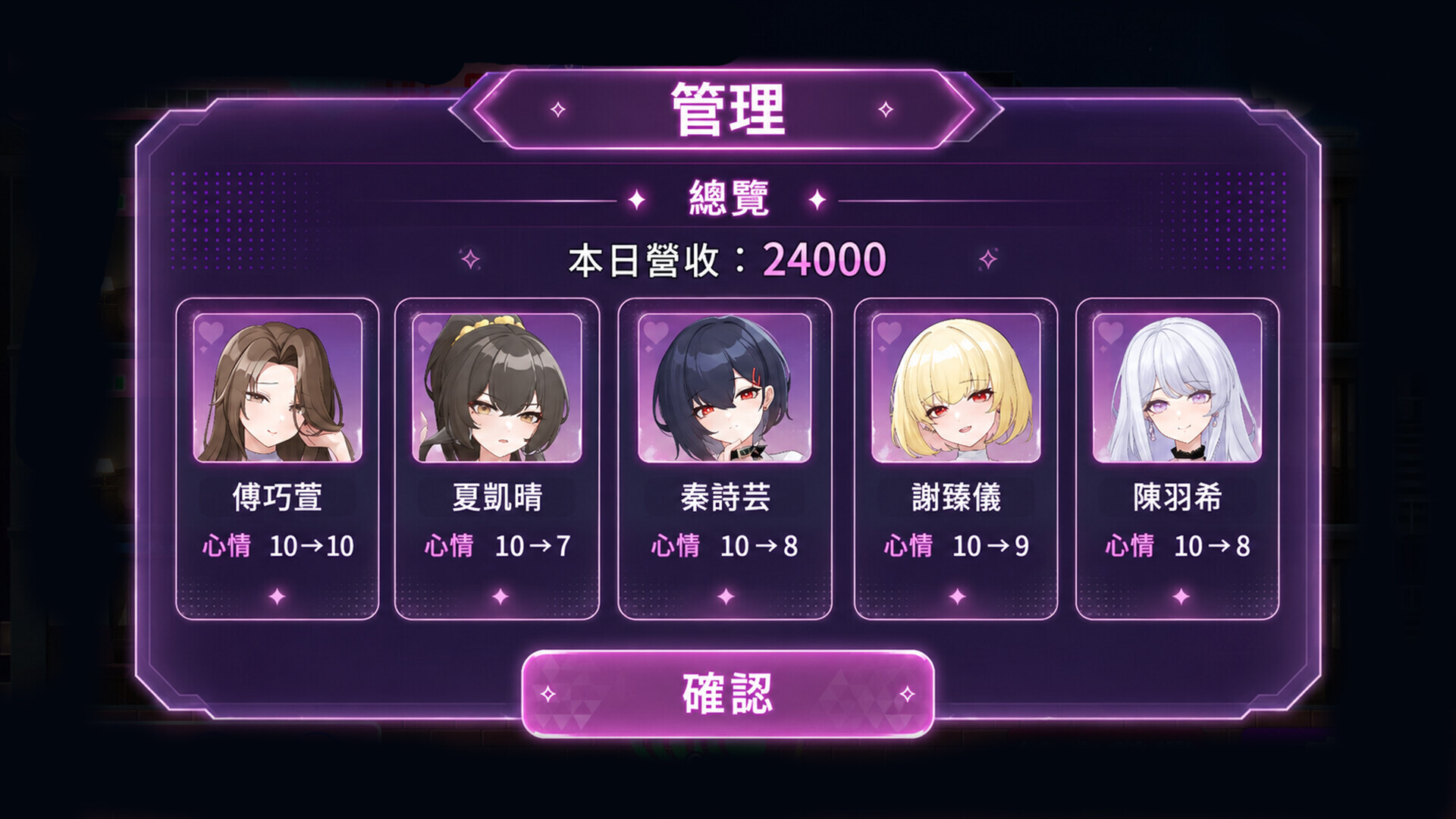 Legend of the Taiwanese Harlot screenshot 5