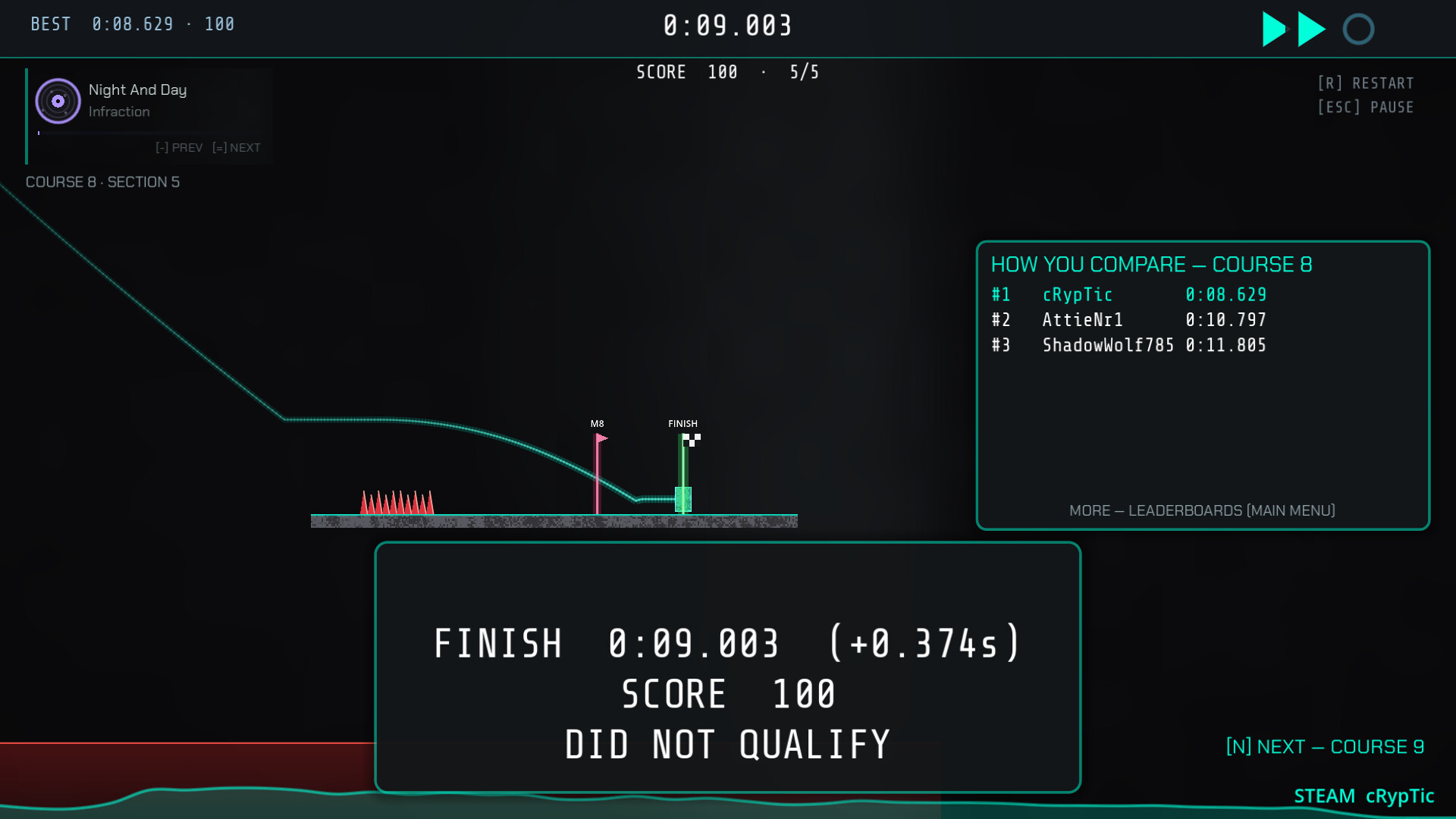 Rushmark screenshot 2