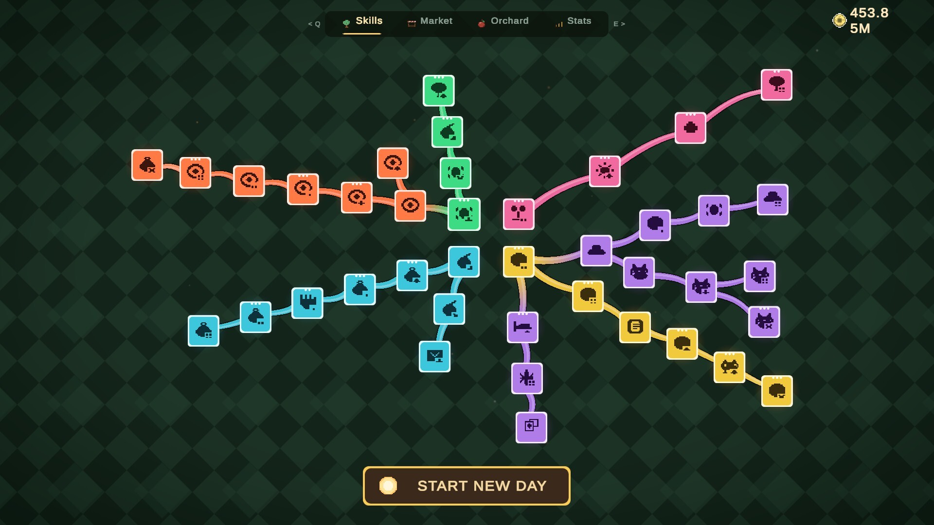 Shake it Co! screenshot 5