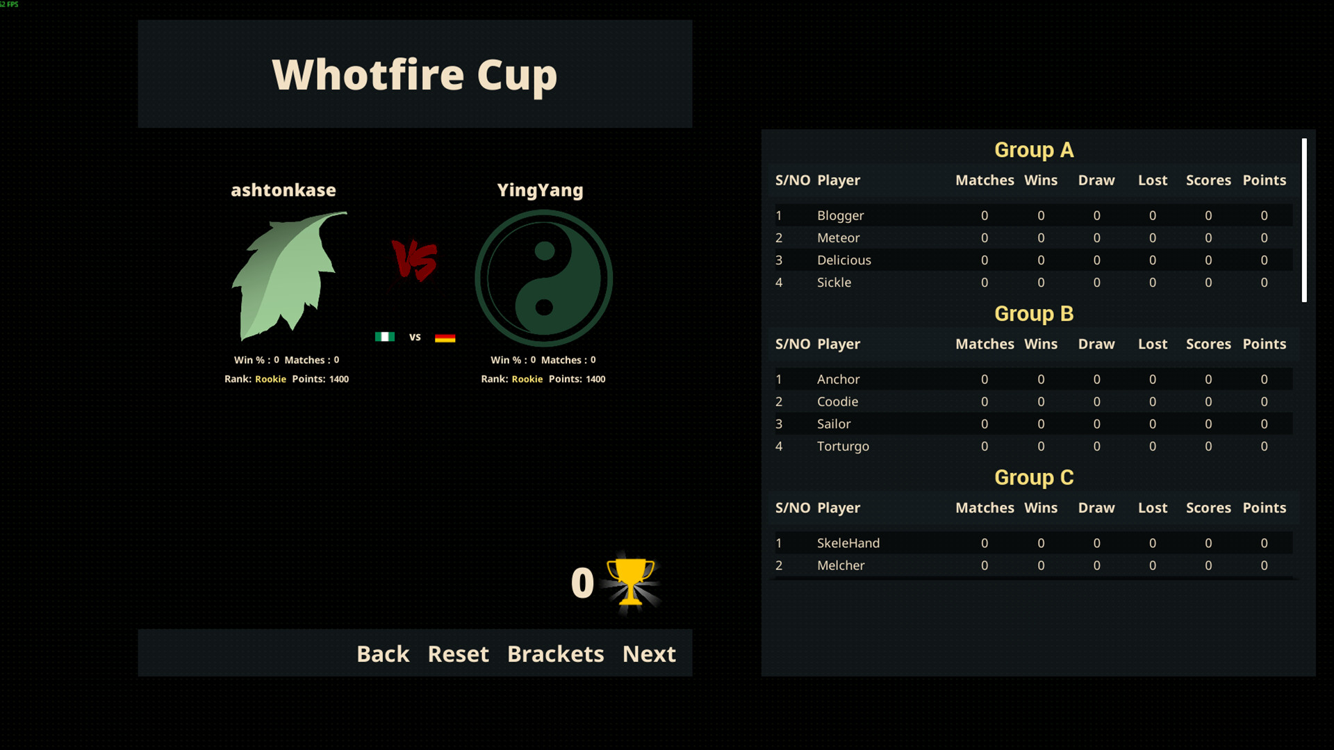 Whotfire screenshot 3
