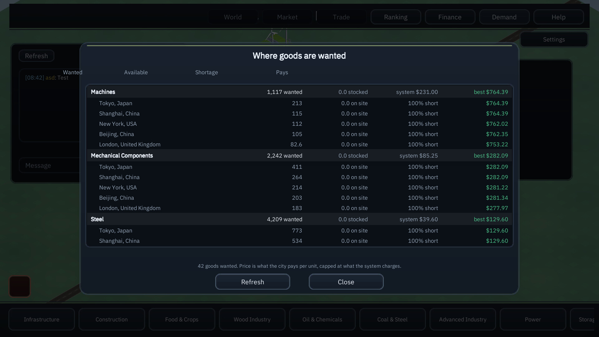 International Trading League screenshot 3