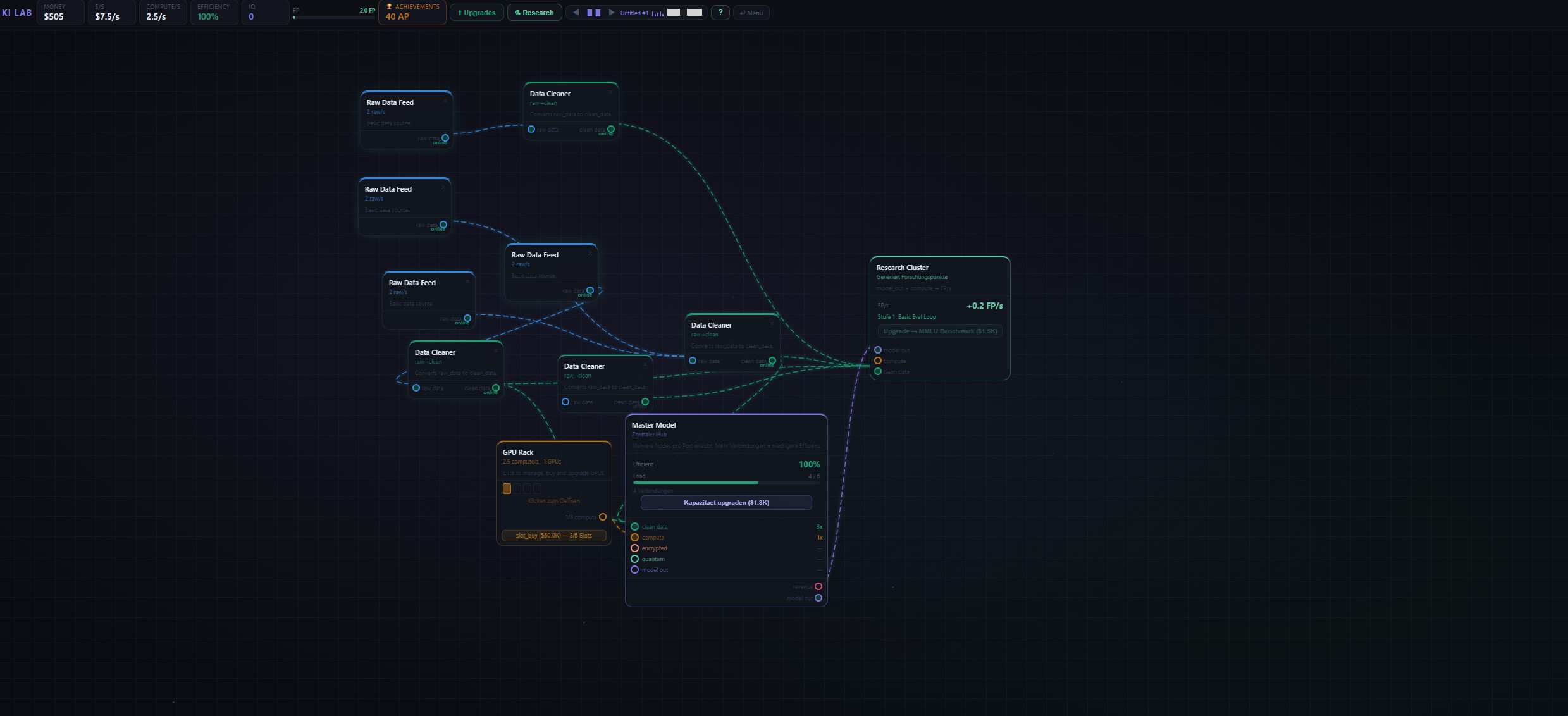 KI Lab — Neural Pipeline Simulator screenshot 4
