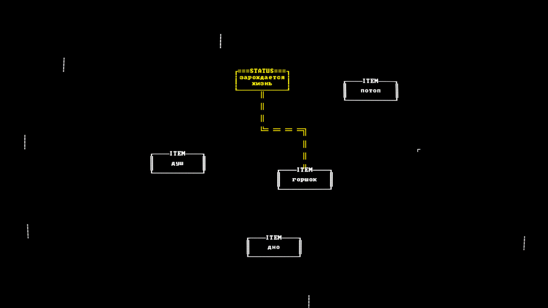 LifeOS screenshot 2