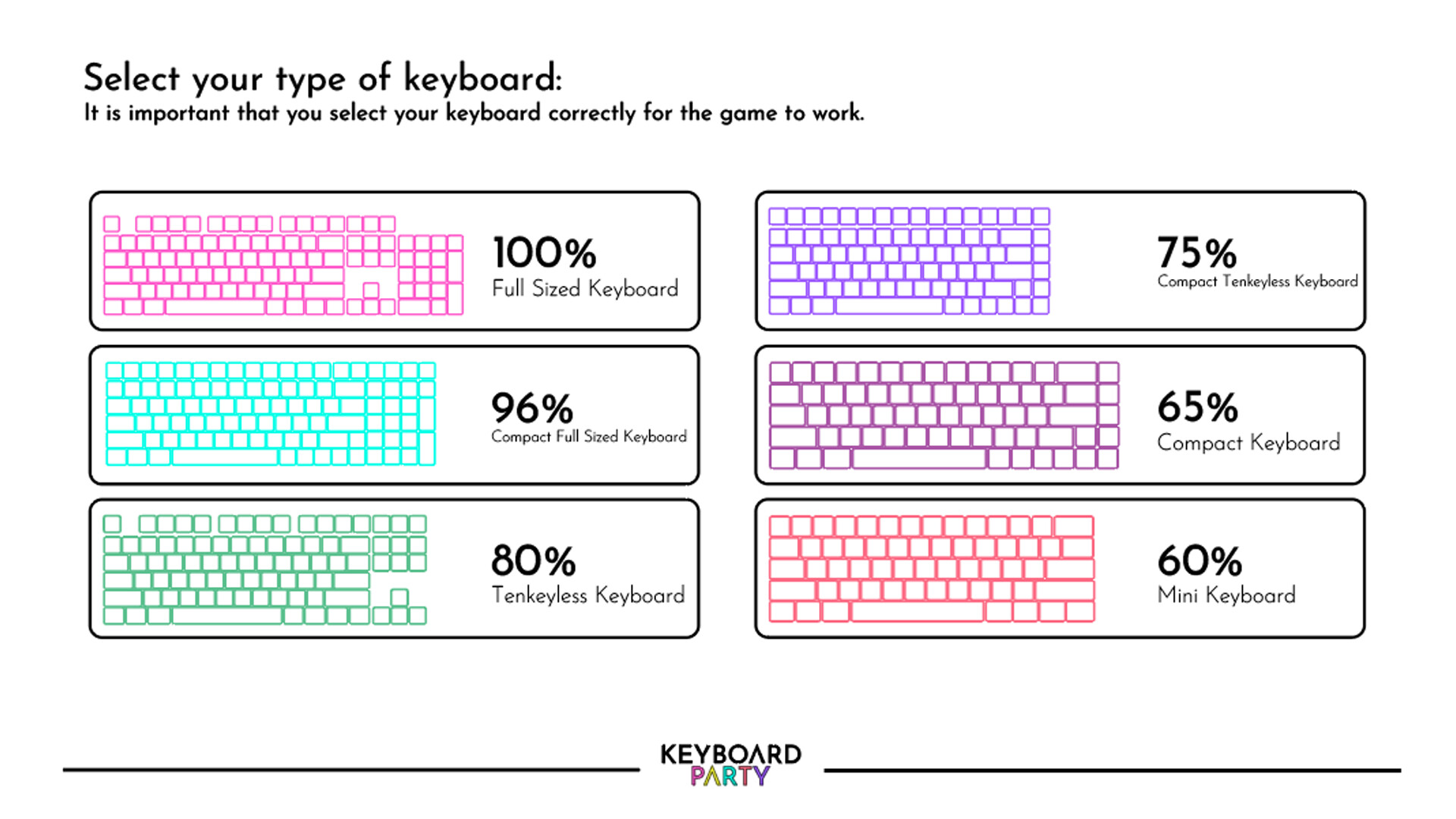 Keyboard Party trailer