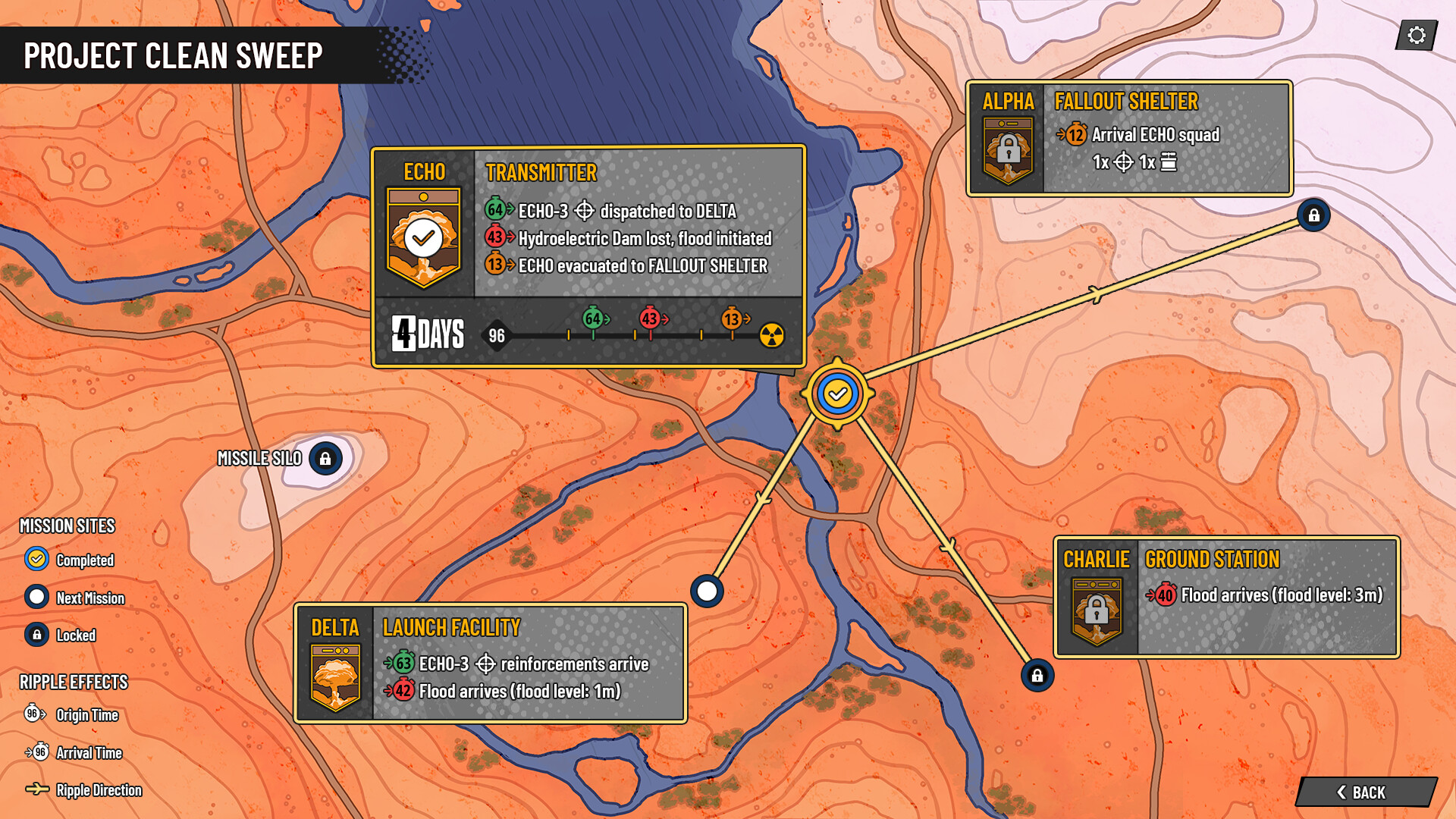 Last 4 Days screenshot 5