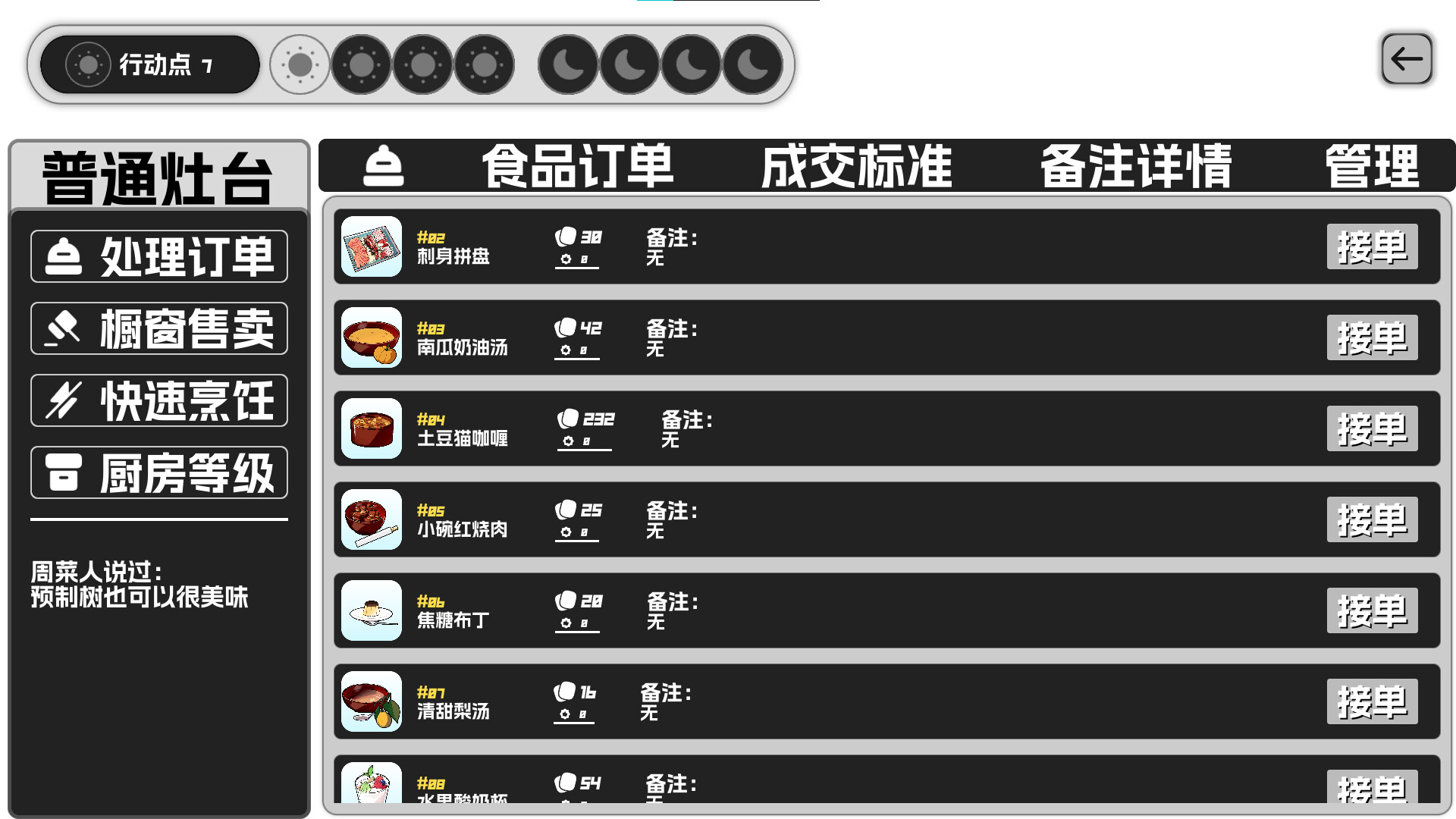 猫娘预制菜工坊 screenshot 4