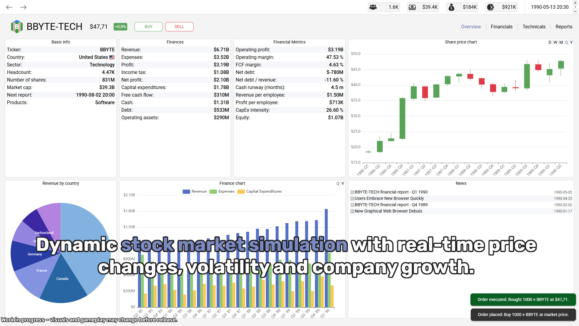Investment Fund Game screenshot 3