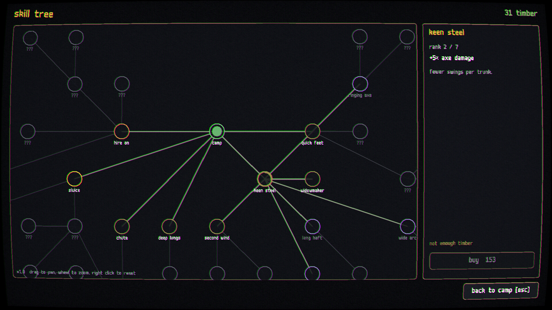 Treeternal screenshot 2