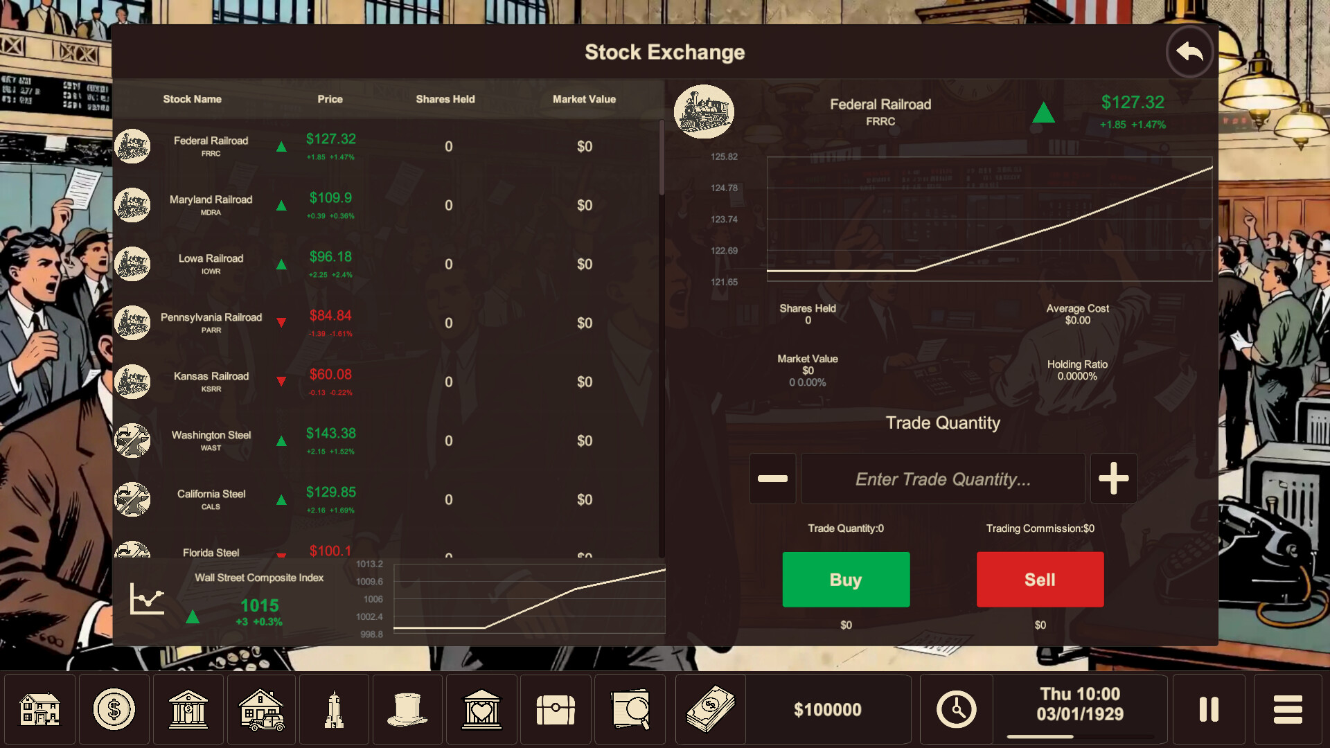 Wall Street 1929 screenshot 3