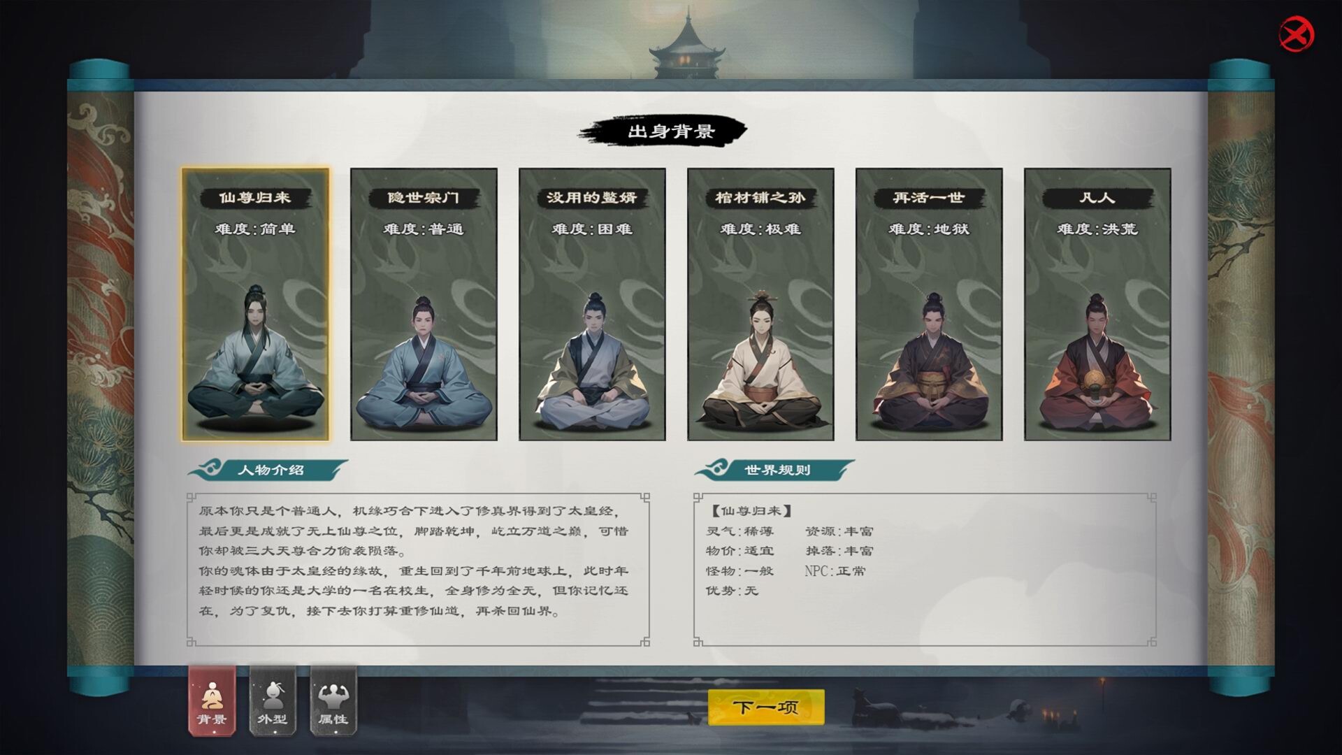 Modern City Cultivation Saga screenshot 2