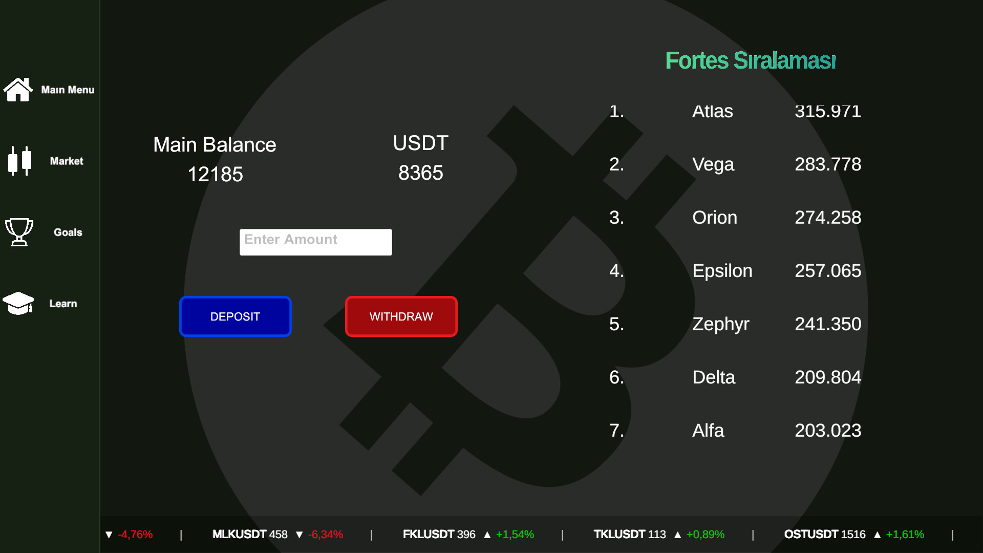 Stock Market Simulator screenshot 4