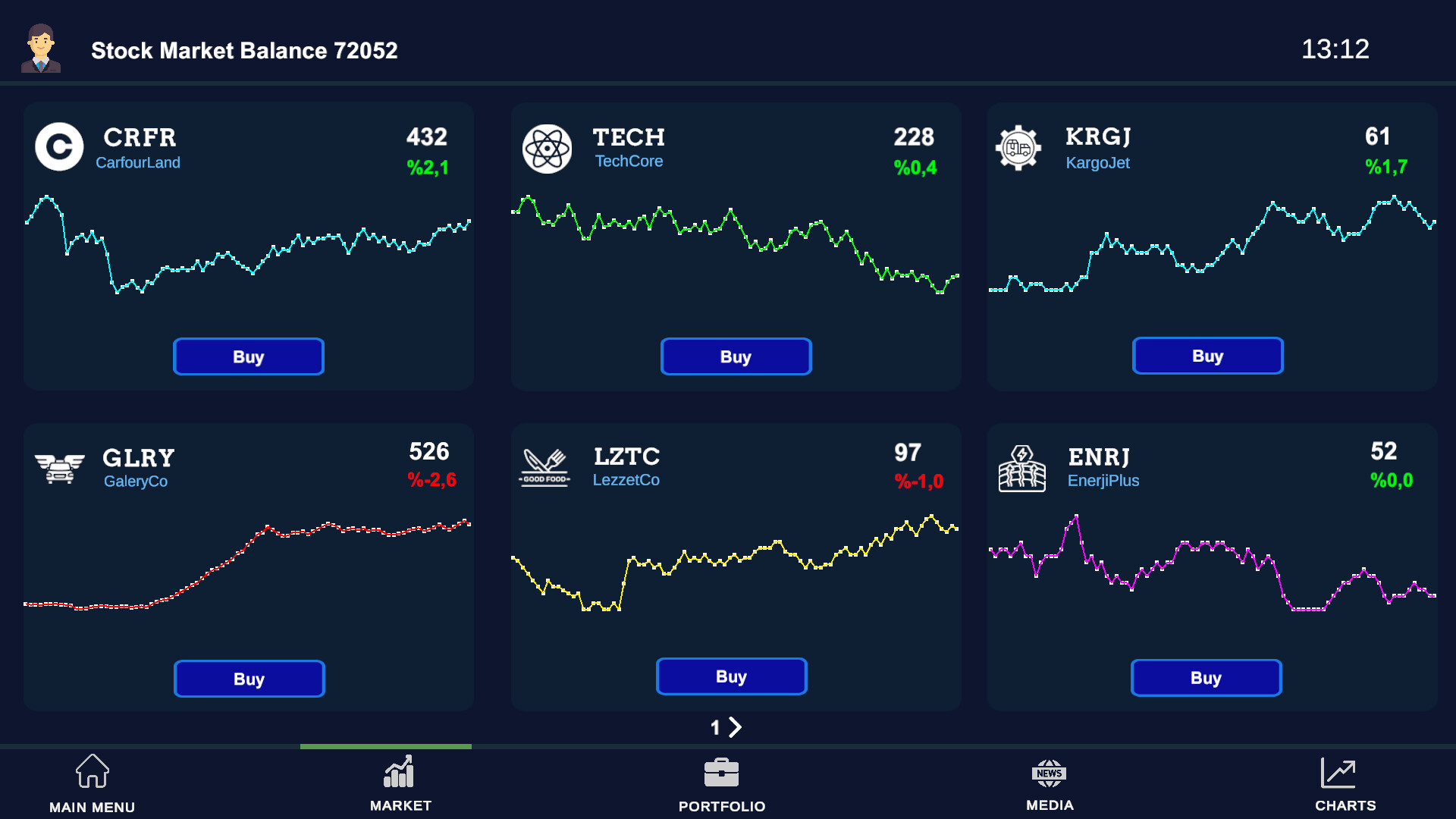 Stock Market Simulator screenshot 2