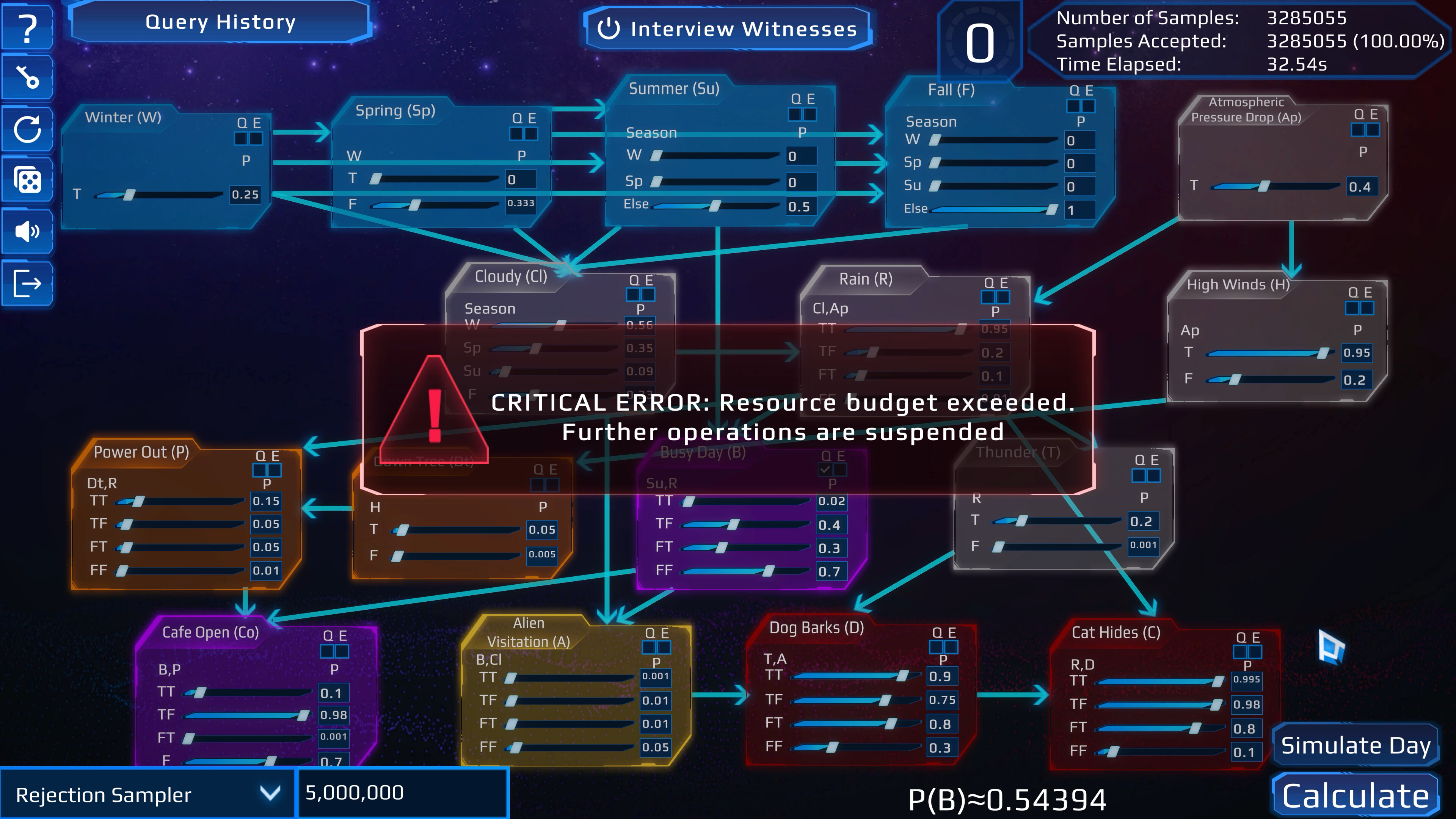 Celestial Anomalies: A Cosmic Exploration of Graphical Models Of Reasoning screenshot 3