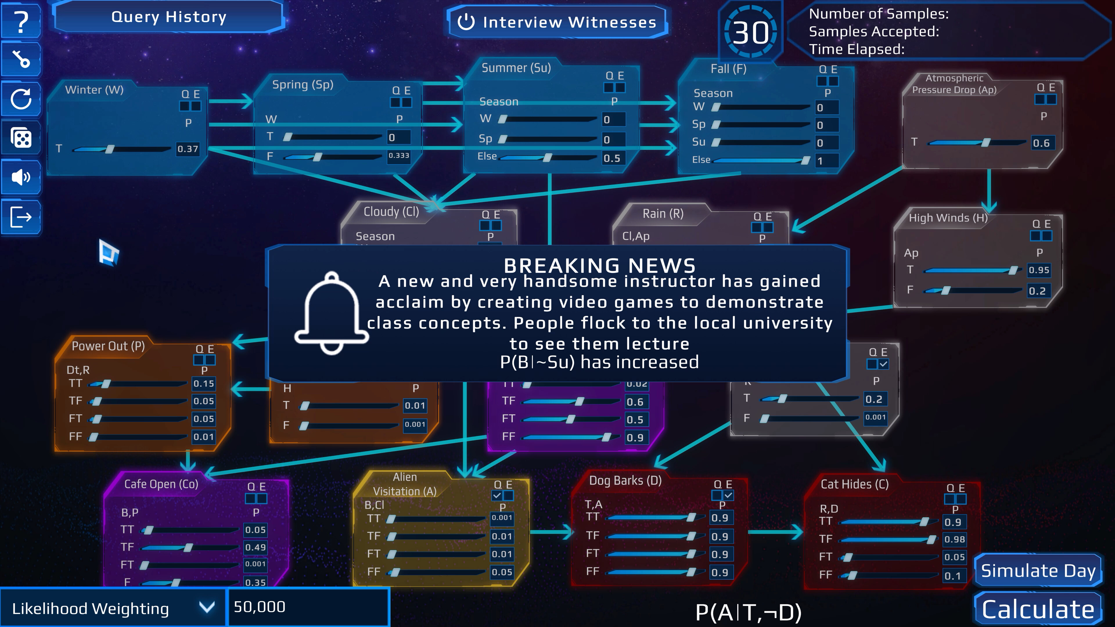 Celestial Anomalies: A Cosmic Exploration of Graphical Models Of Reasoning screenshot 2