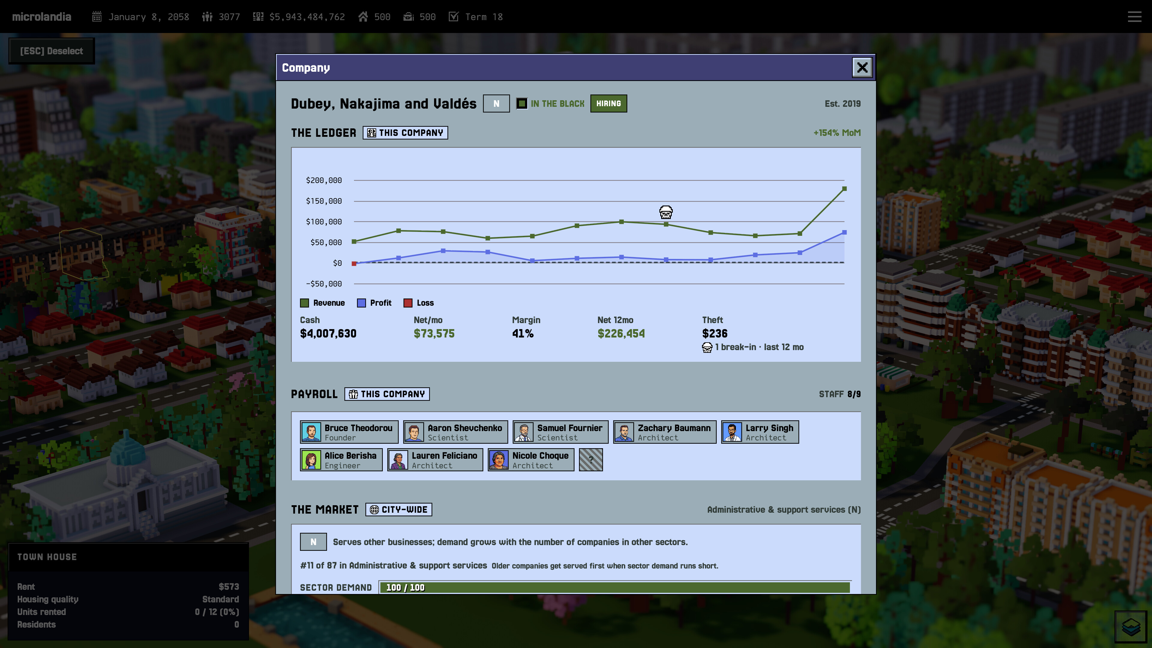 Microlandia screenshot 3