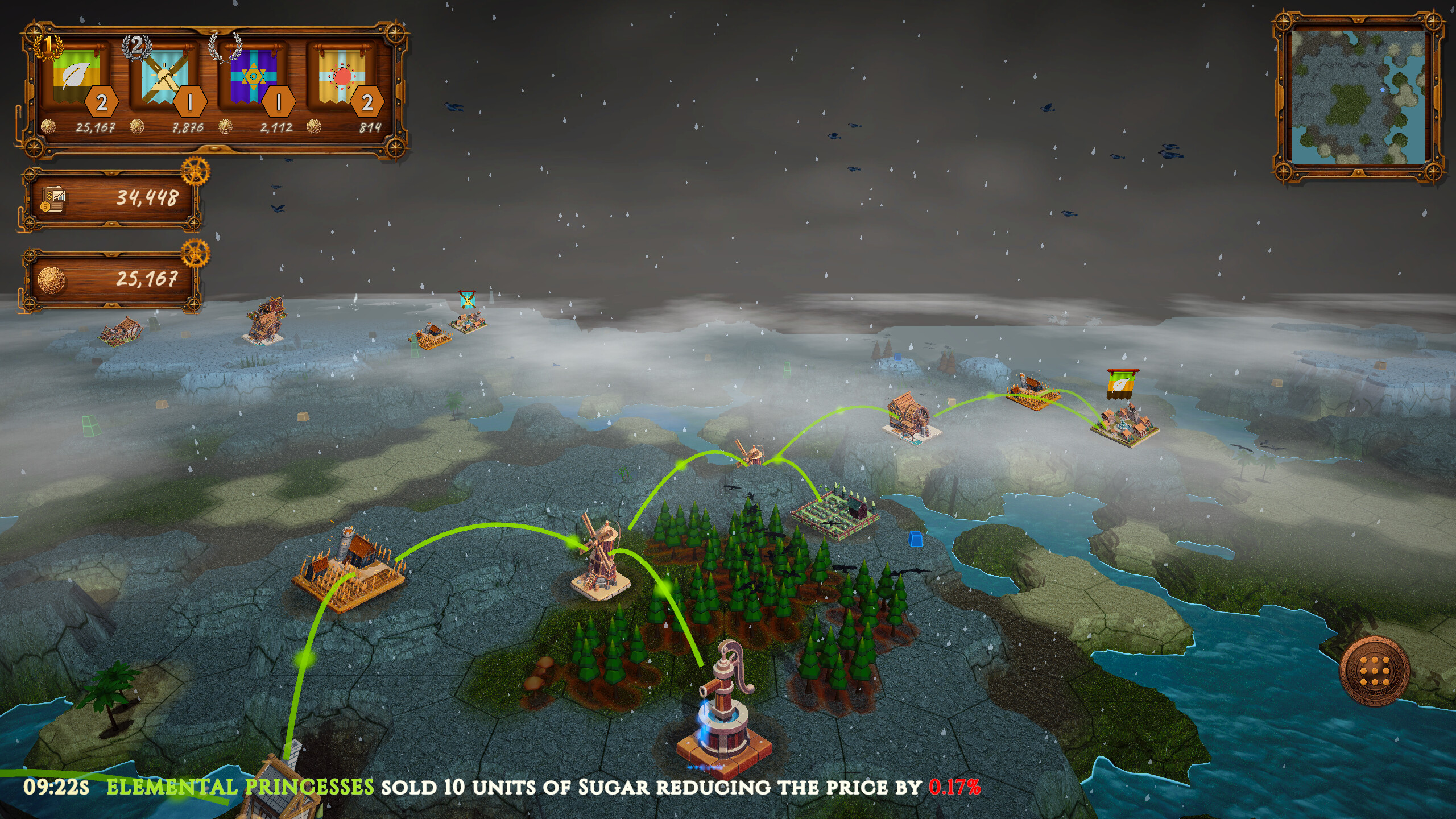 Tempus Inceptum screenshot 3