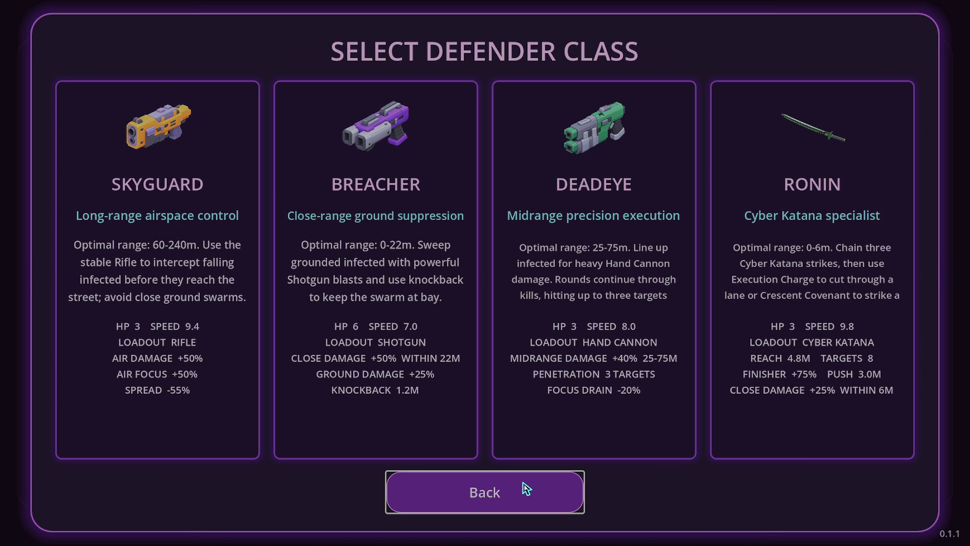 Skyscraper Security: Zombie Rain screenshot 4