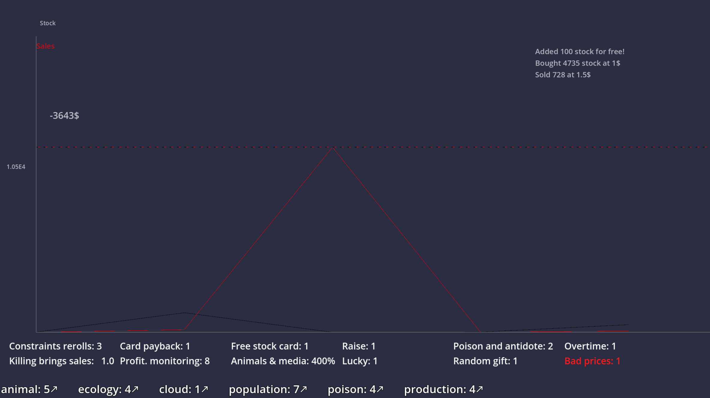 Octal: Of Course They Are Linked screenshot 3