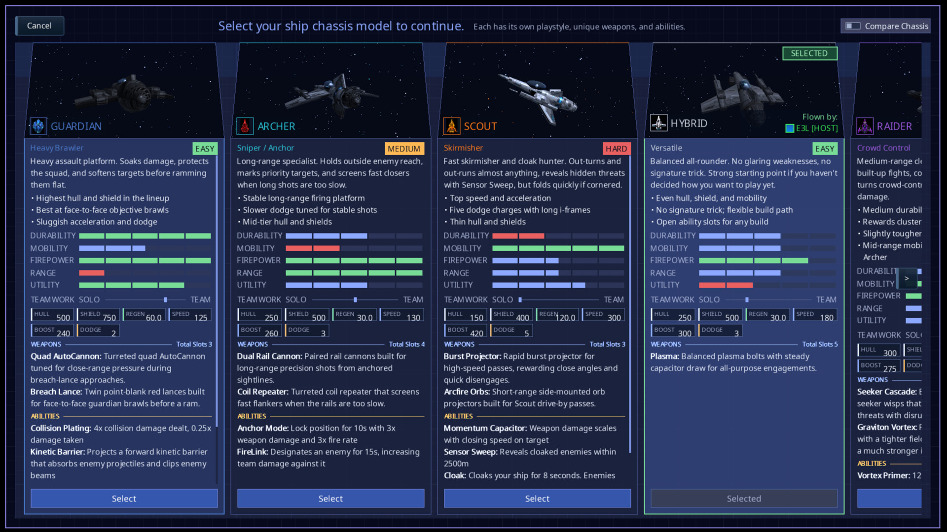 Horde Beyond screenshot 3