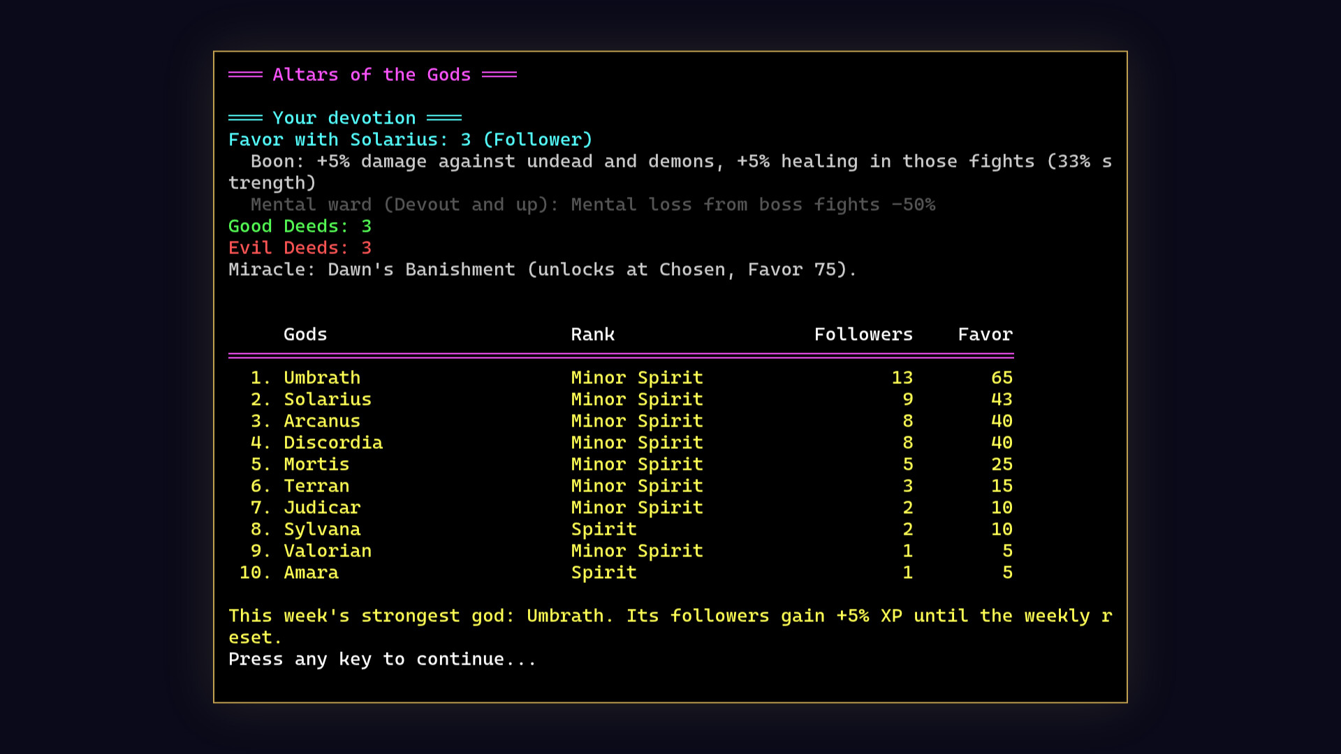 Usurper Reborn screenshot 4