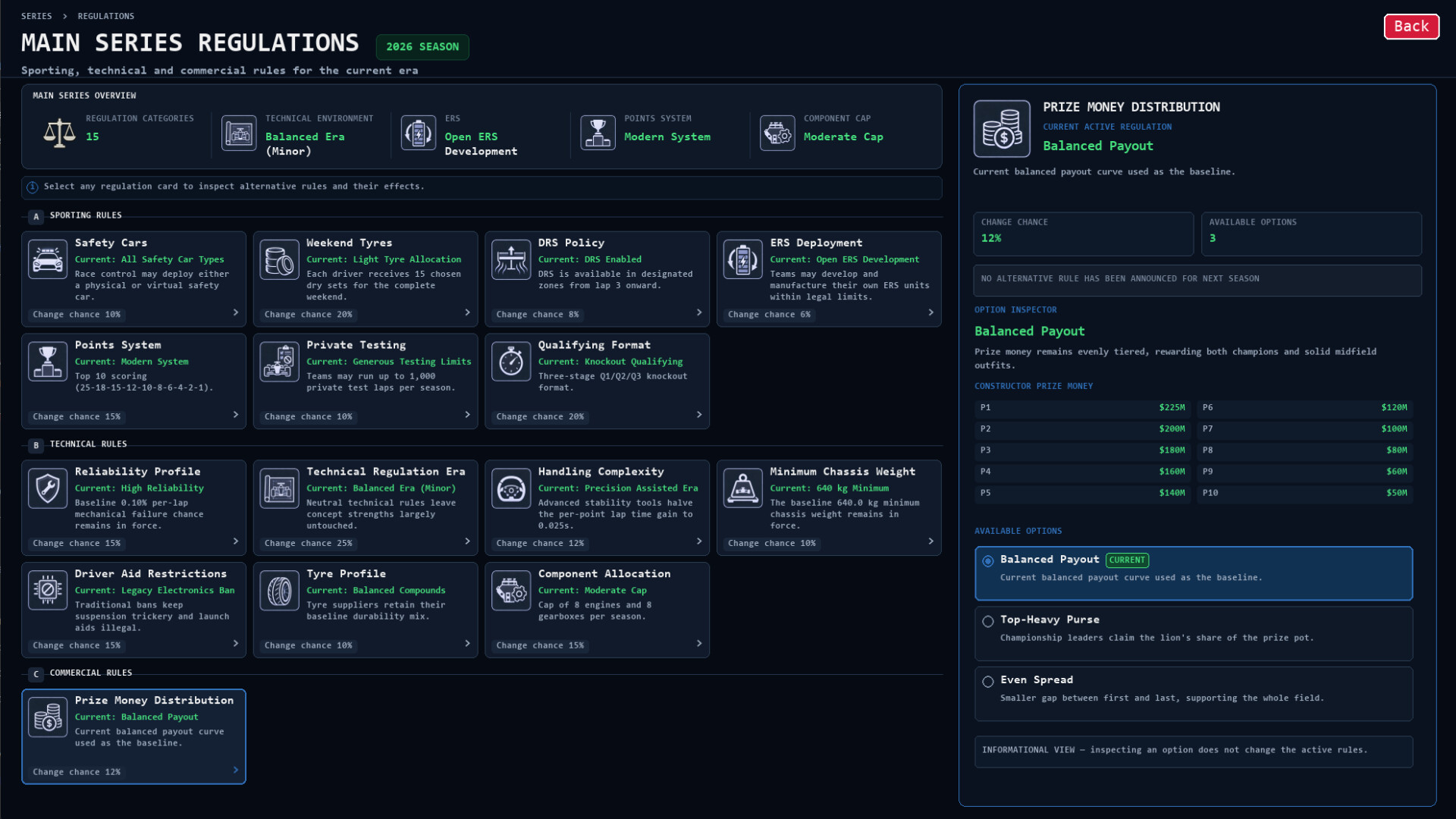 Team Principal: A Racing Manager screenshot 4