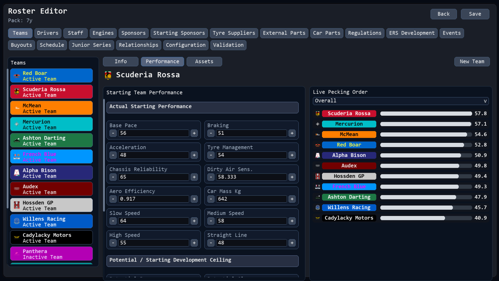 Team Principal: A Racing Manager screenshot 5