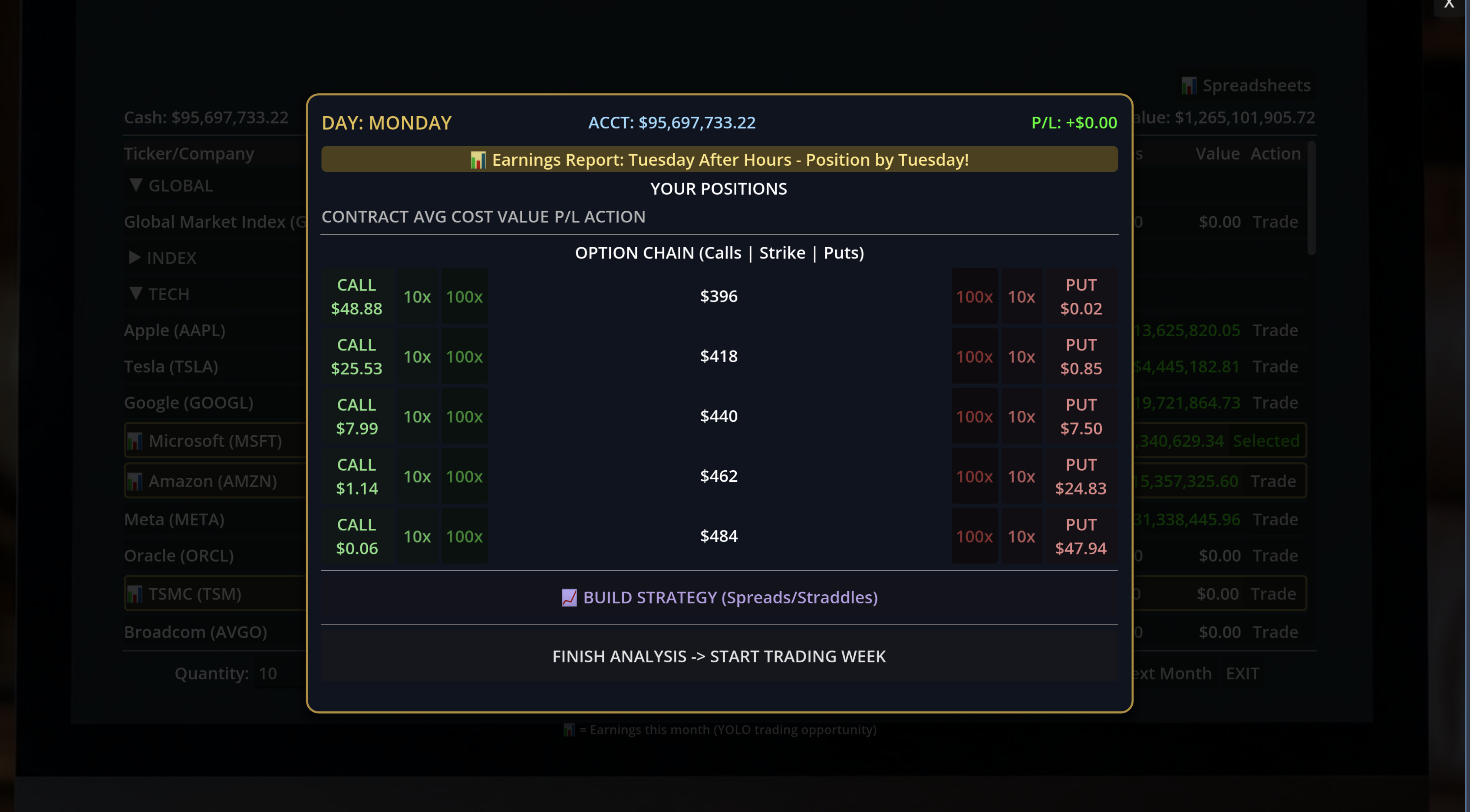 SELF MADE: Investment Life Sim screenshot 2