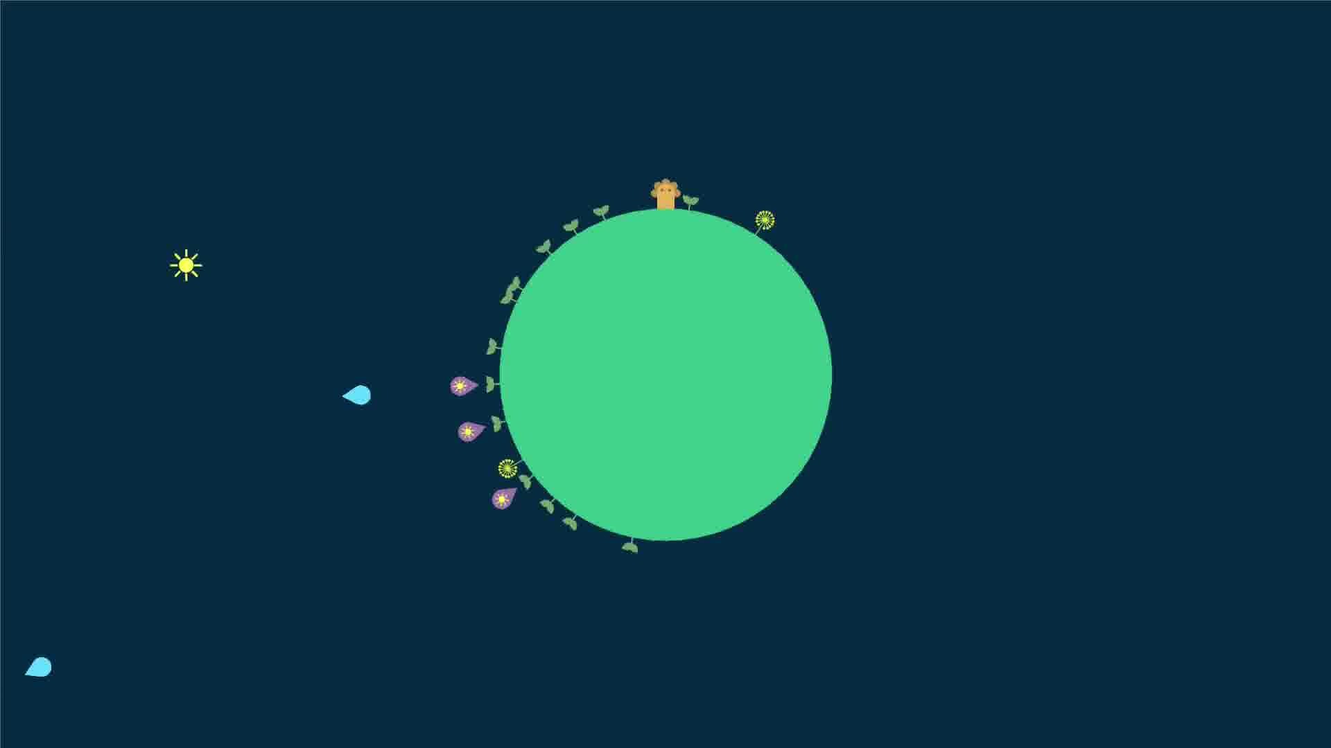 Flower Planet trailer