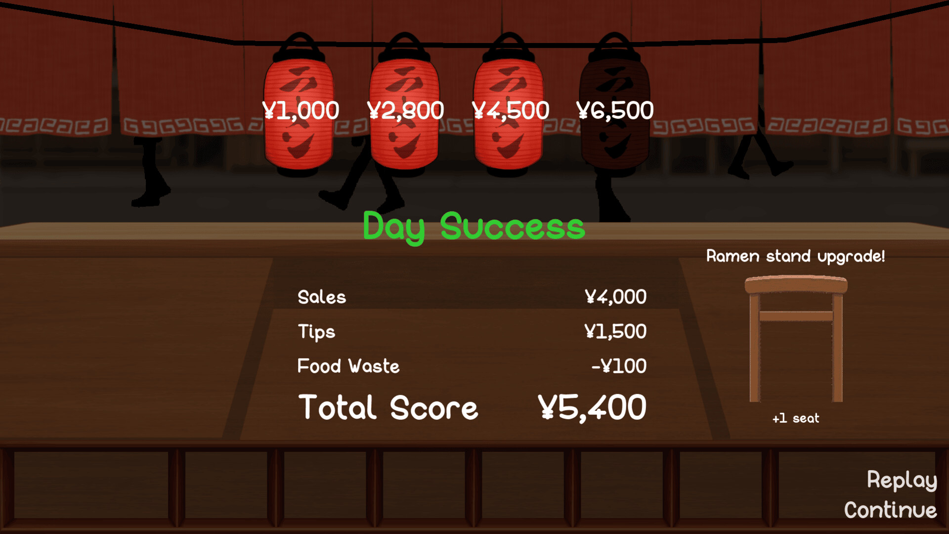 My Ramen Stand screenshot 5