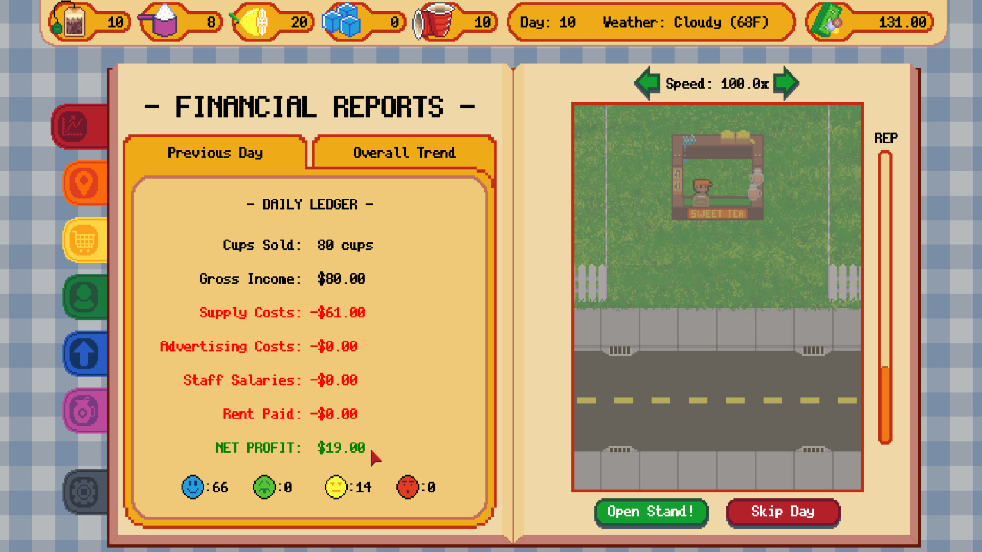 Sweet Tea Tycoon trailer