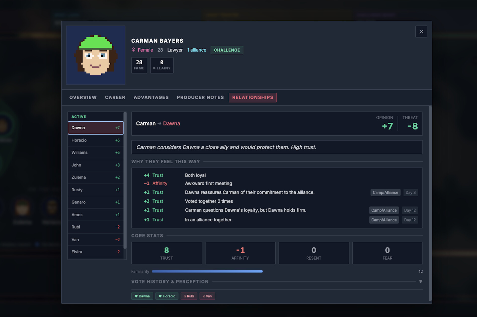 Confessional: Reality TV Manager screenshot 5