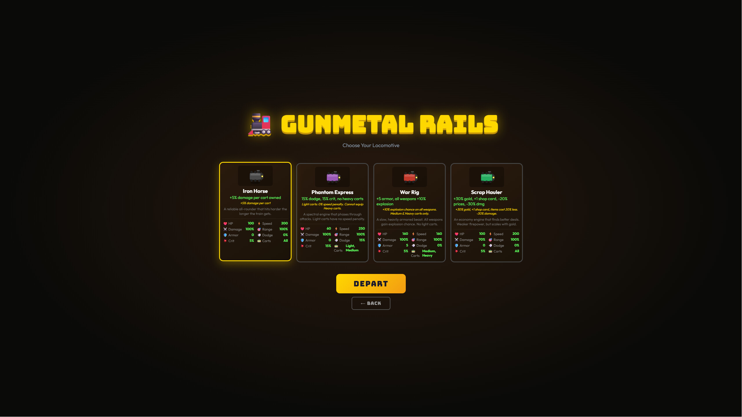 Gunmetal Rails screenshot 1