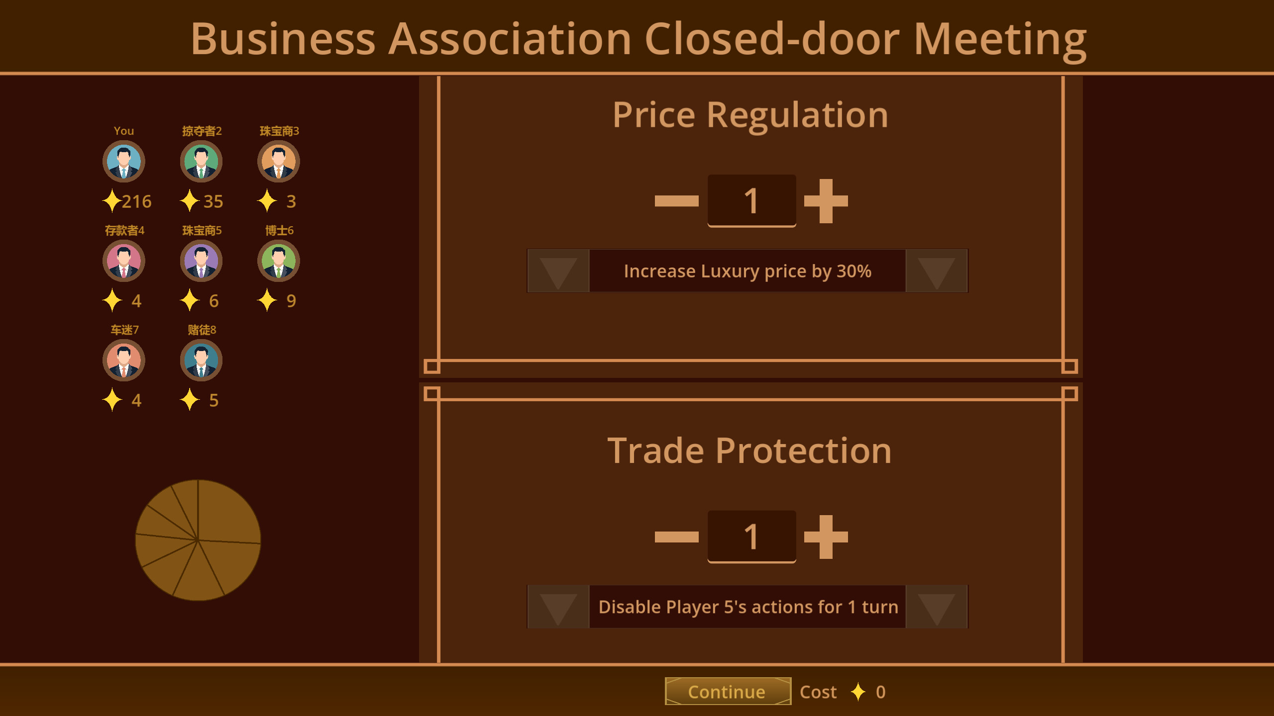 ROGUELIKE CARD GAME:BUSINESS EMPIRE screenshot 4
