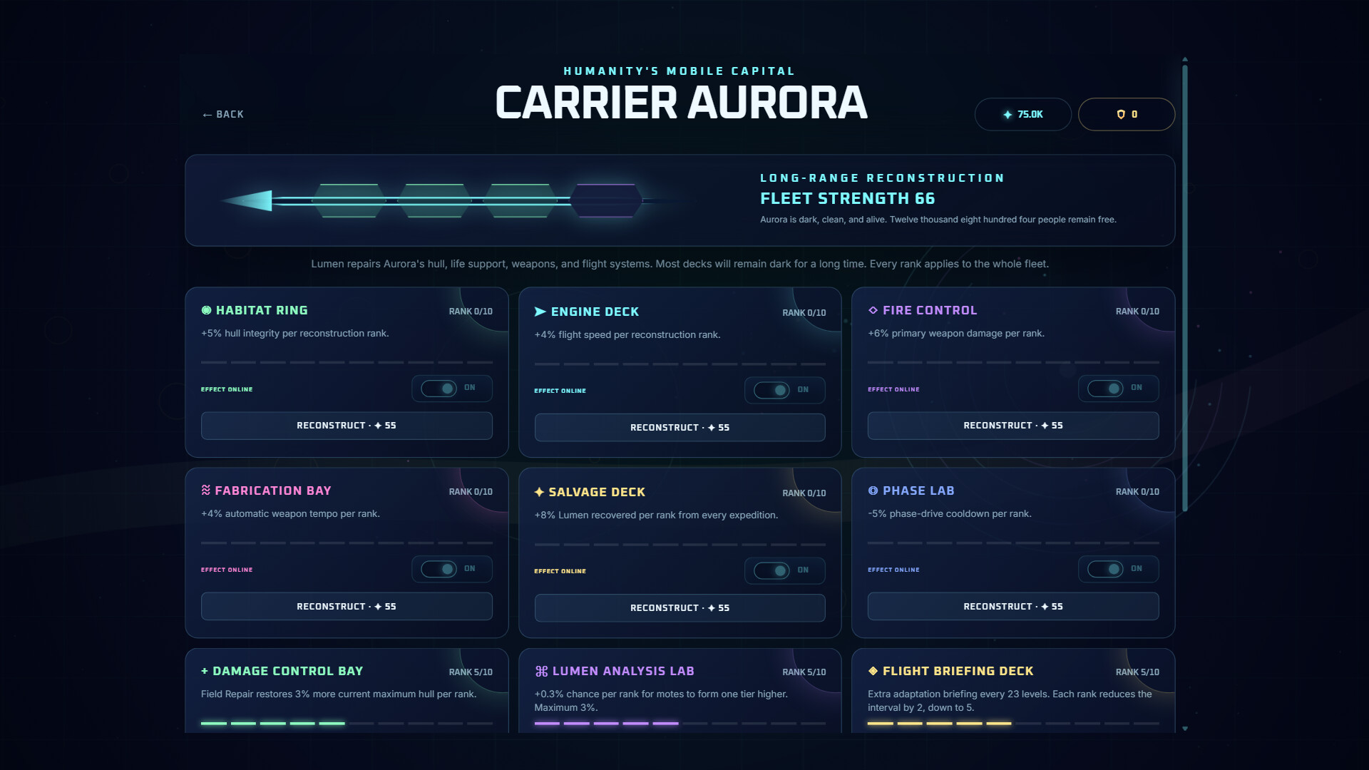 Aurora: Firebreak screenshot 5