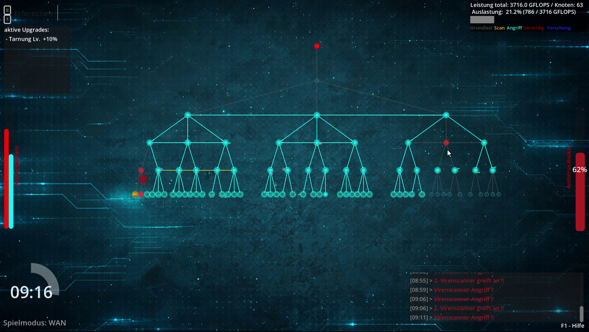 NODEMIND - Dynamic Core trailer